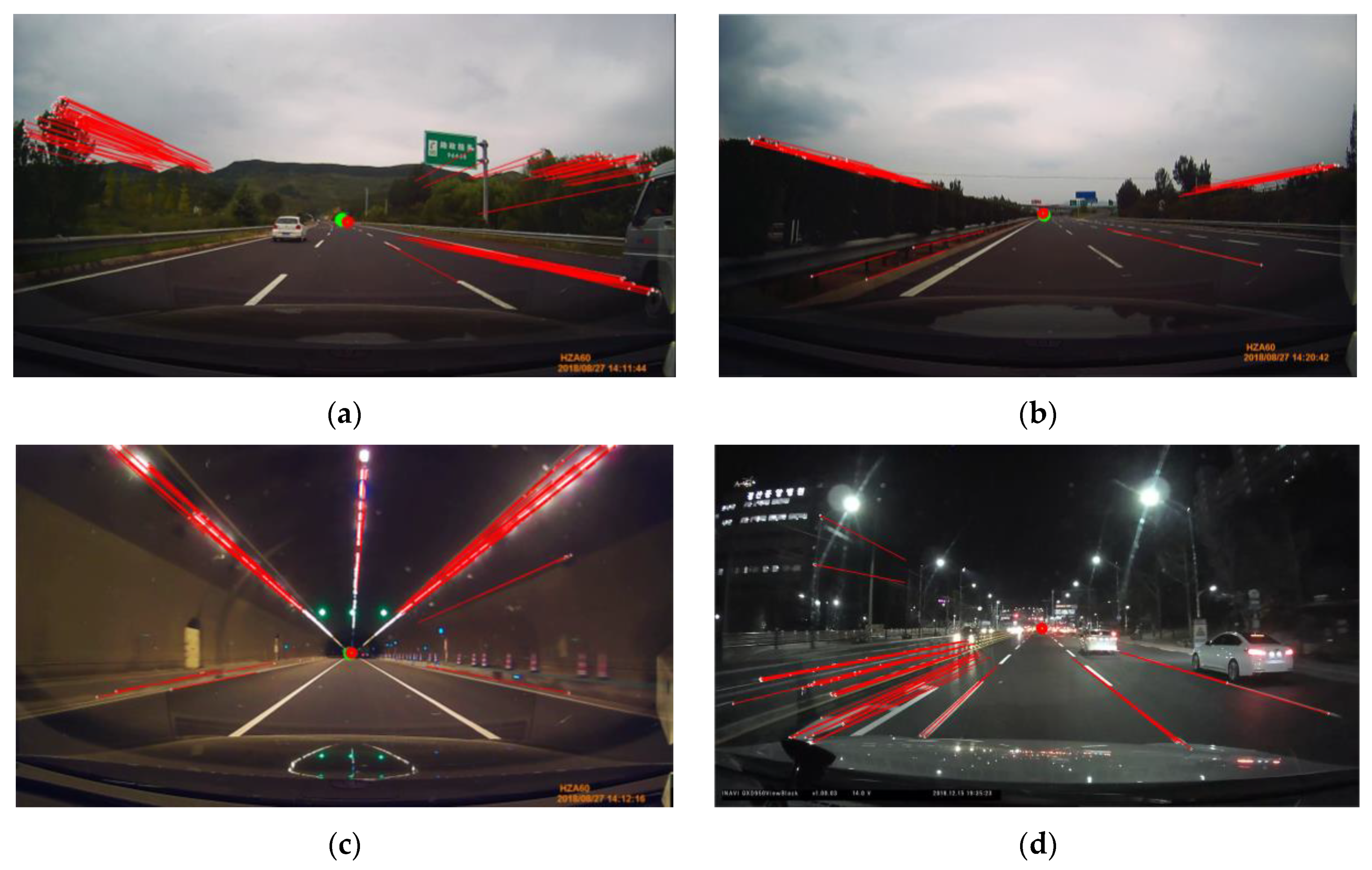 Sensors 21 02133 g007