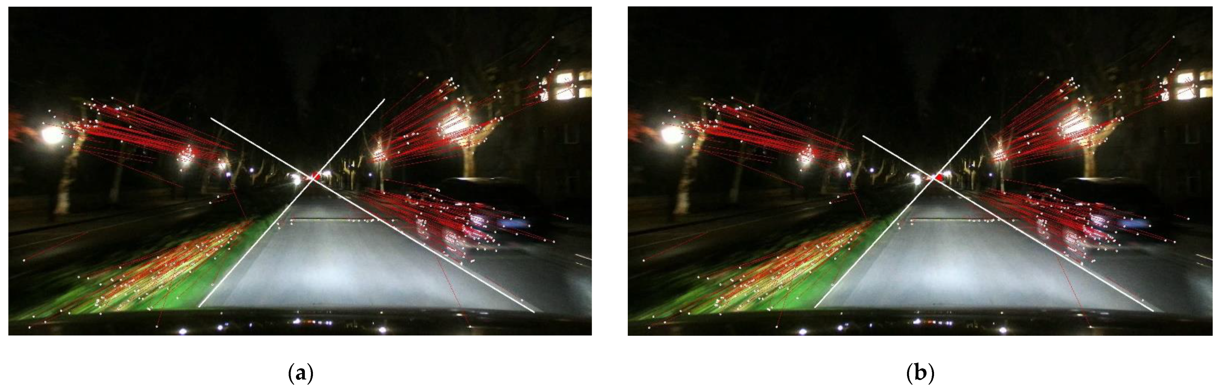 Sensors 21 02133 g008