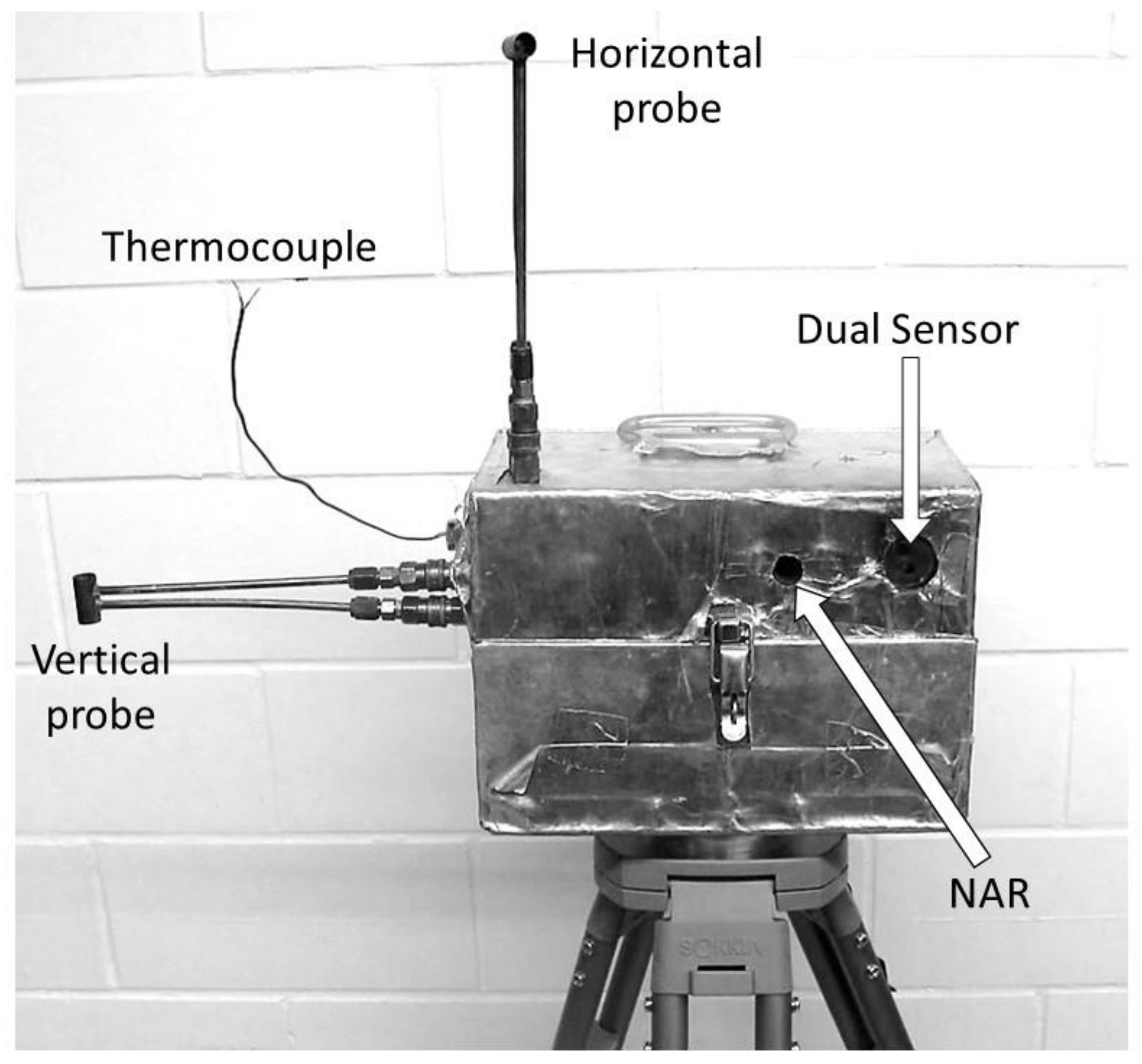 Sensors 21 02135 g001 Sensors 21 02135 g001
