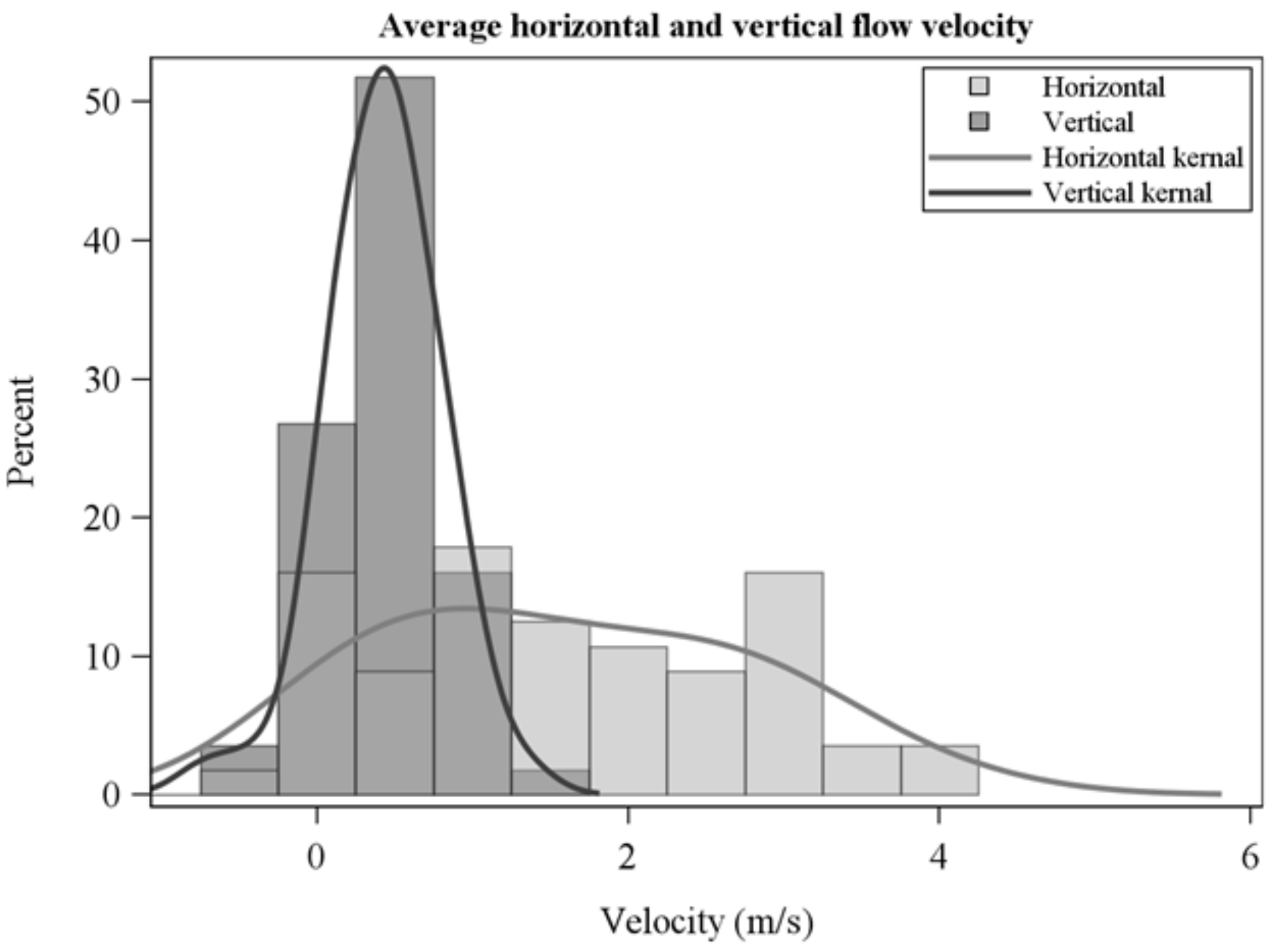 Sensors 21 02135 g005 Sensors 21 02135 g005