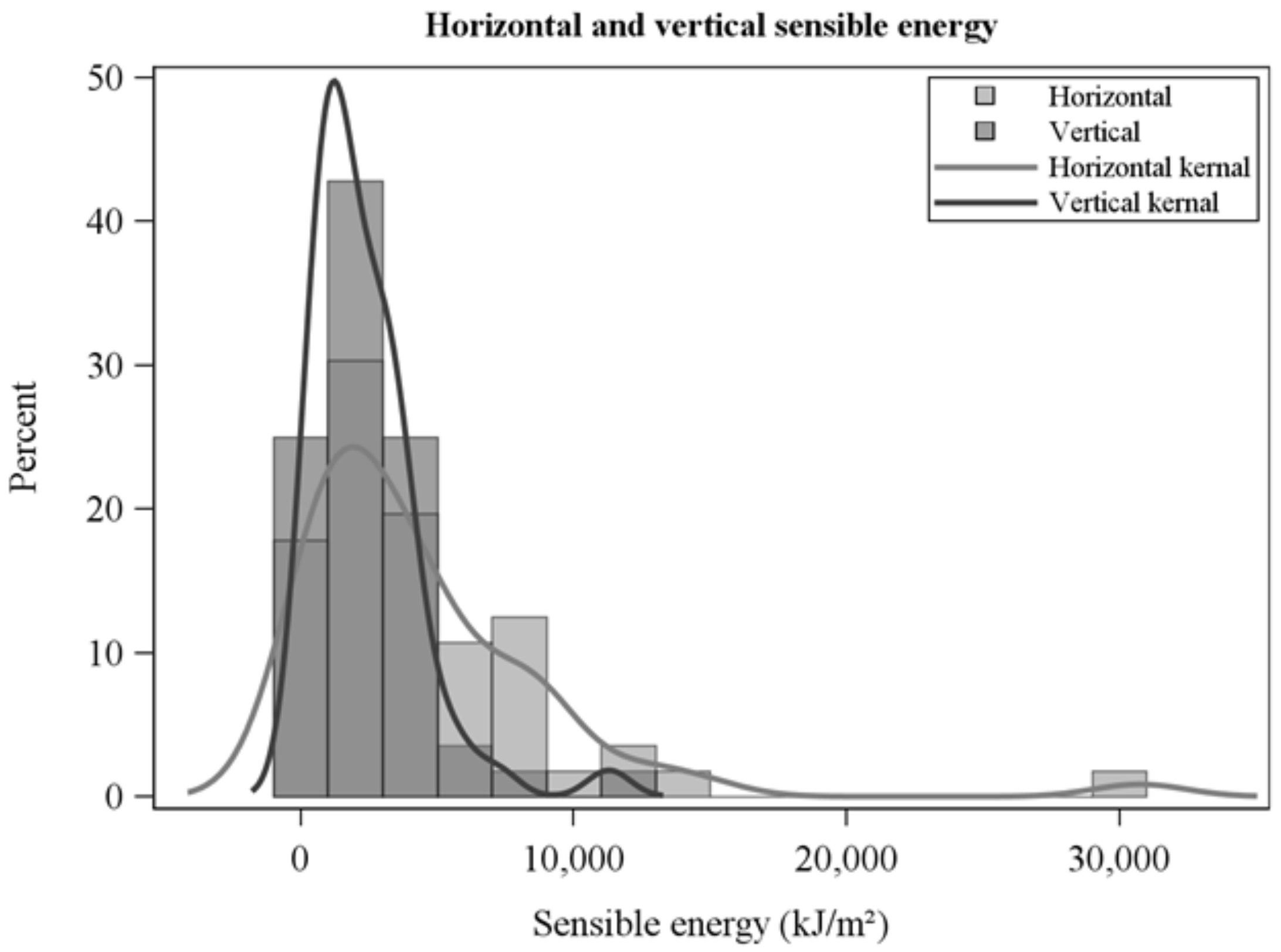 Sensors 21 02135 g010 Sensors 21 02135 g010