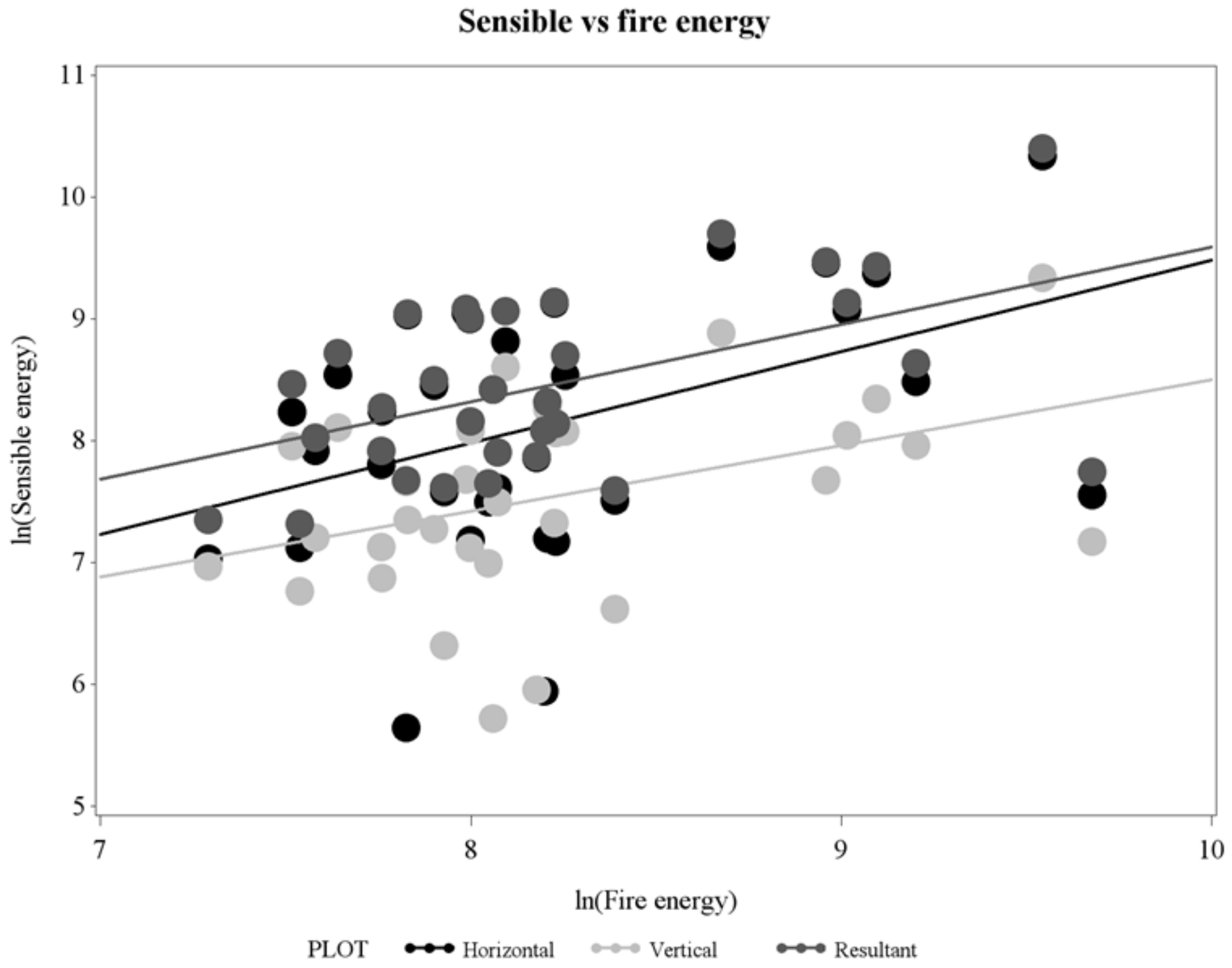 Sensors 21 02135 g011 Sensors 21 02135 g011