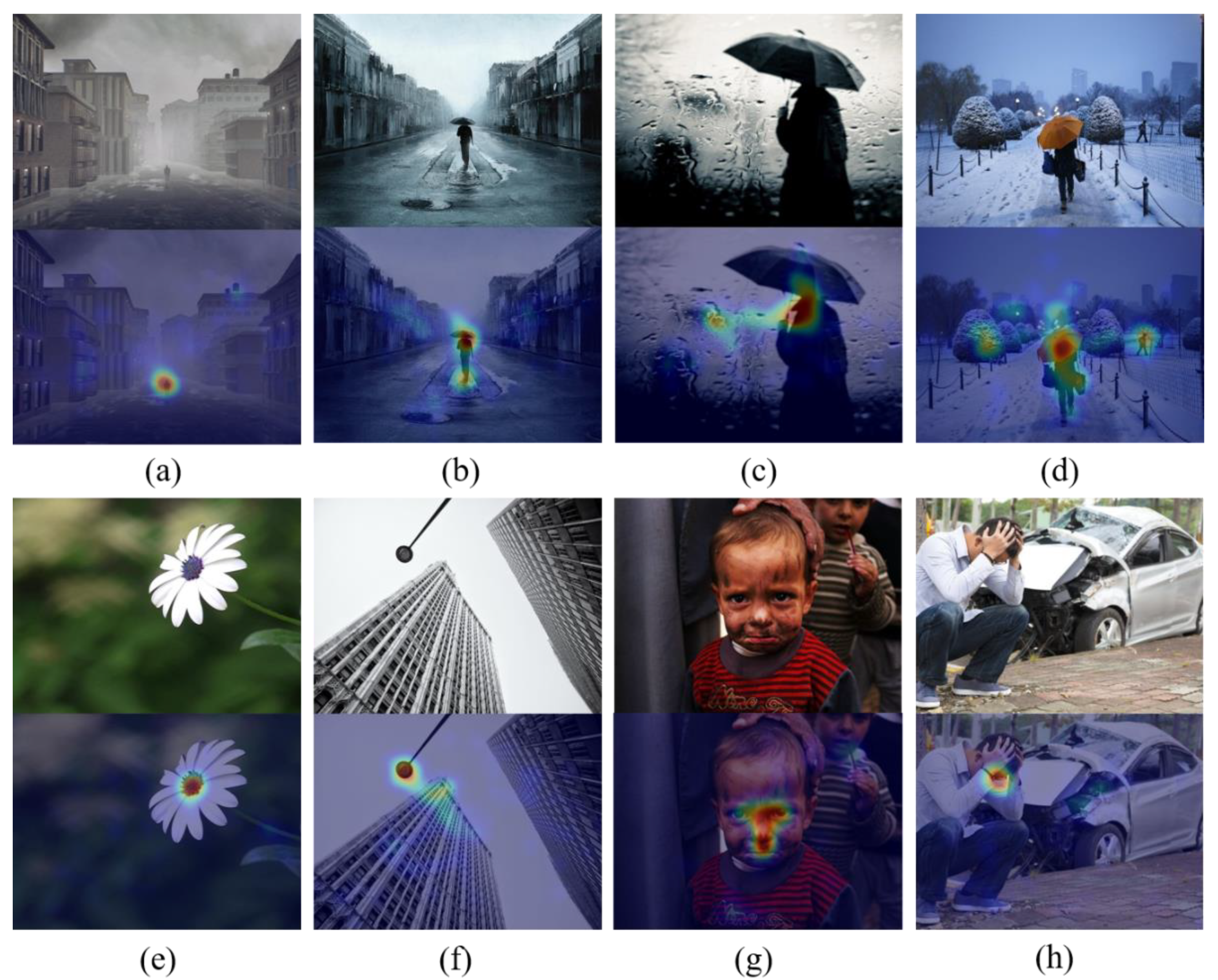 Sensors 21 02136 g001