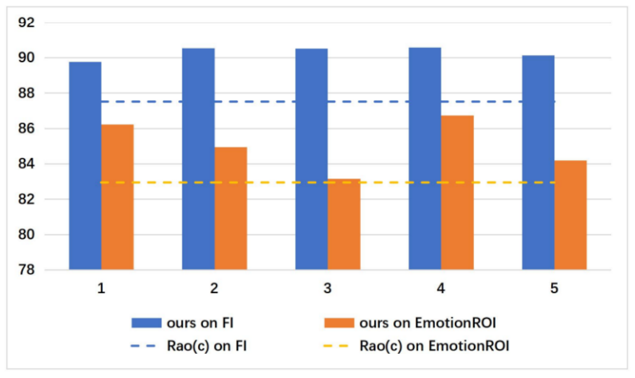 Sensors 21 02136 g009