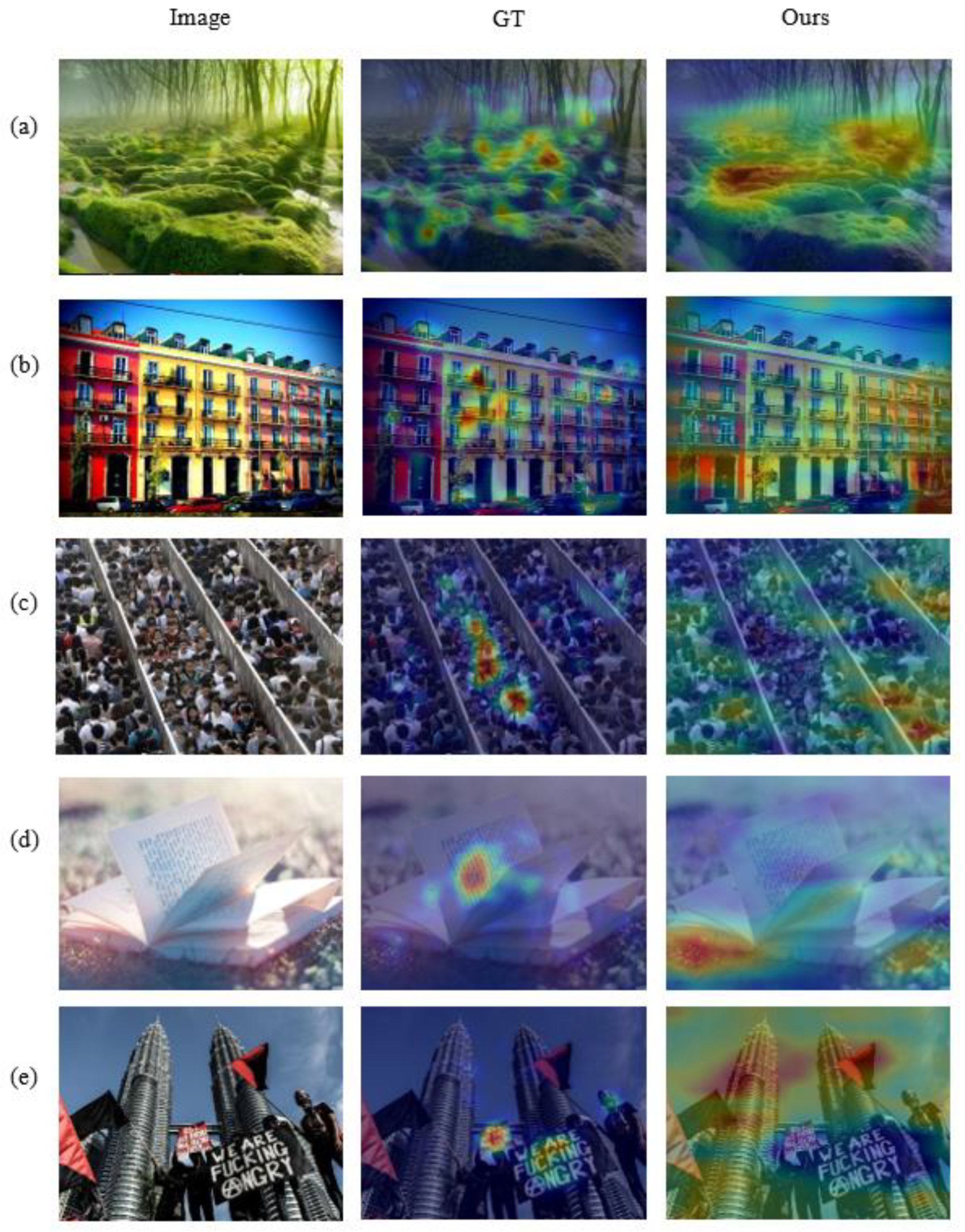 Sensors 21 02136 g013