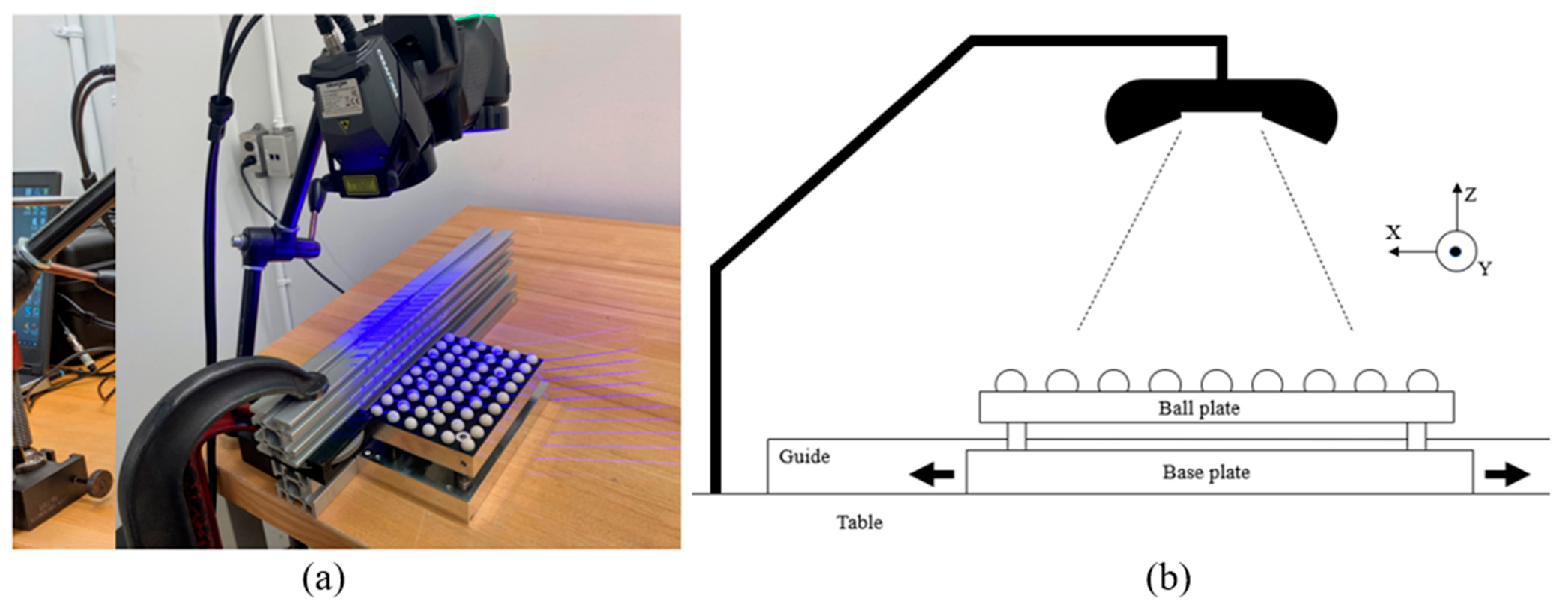 Sensors 21 02137 g007