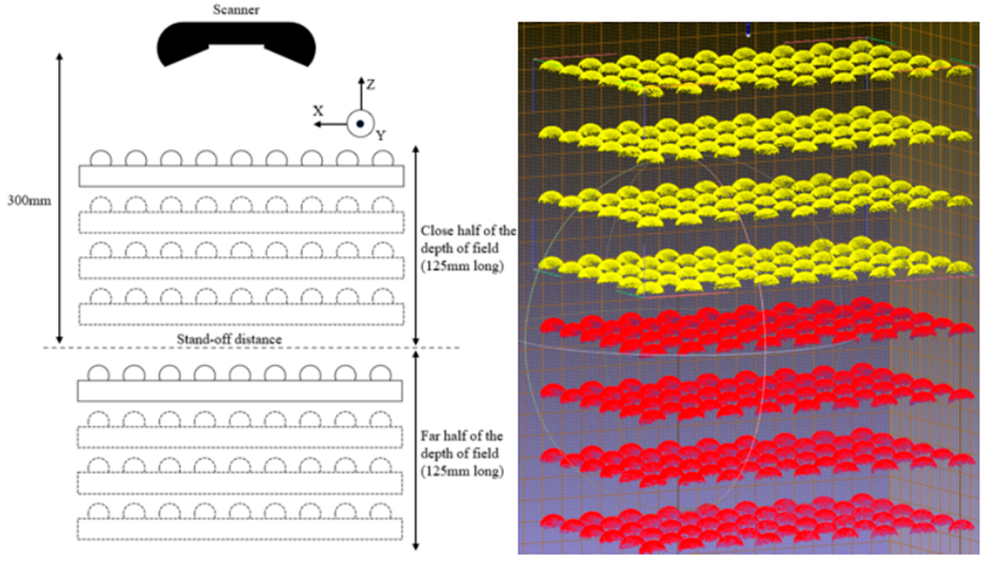 Sensors 21 02137 g009