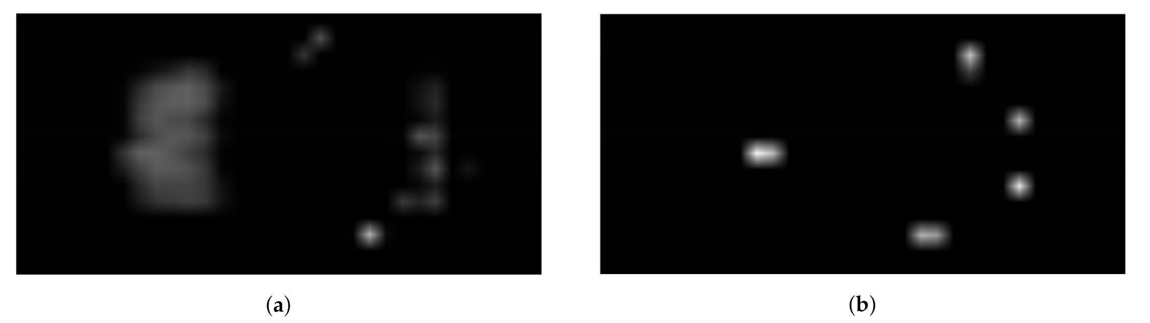 Sensors 21 02138 g002