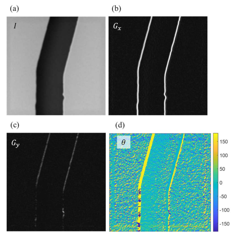 Sensors 21 02139 g009
