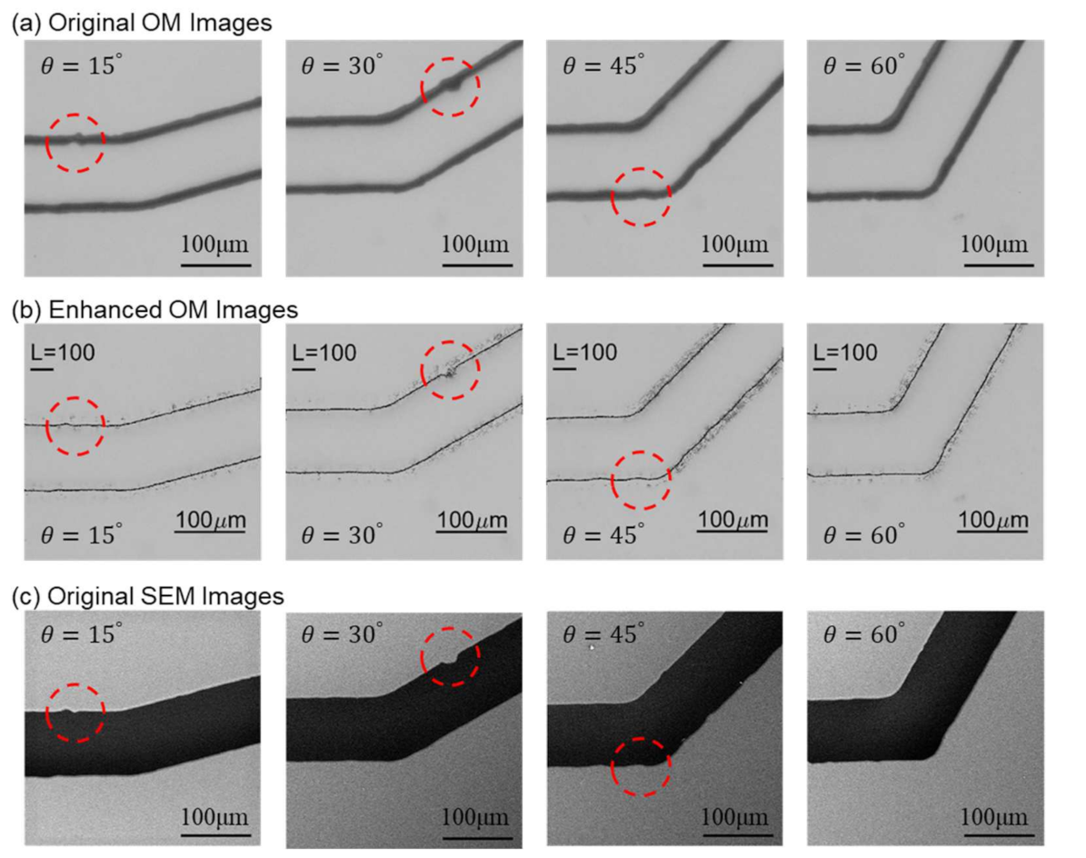 Sensors 21 02139 g013