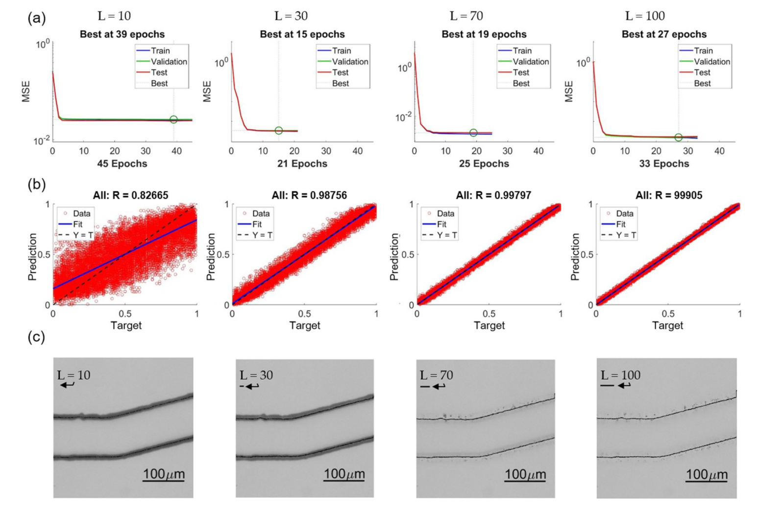 Sensors 21 02139 g015