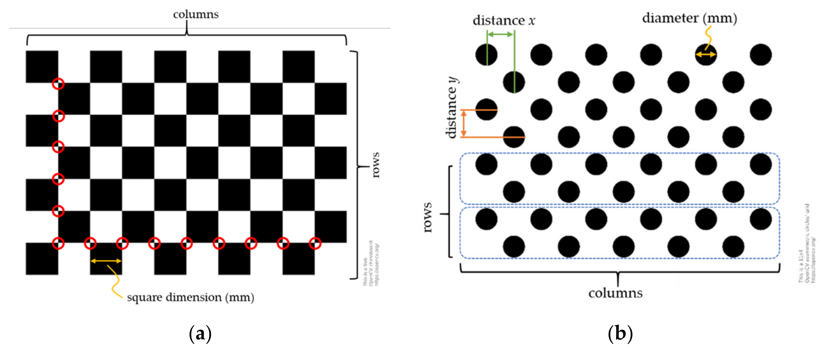 Sensors 21 02140 g008