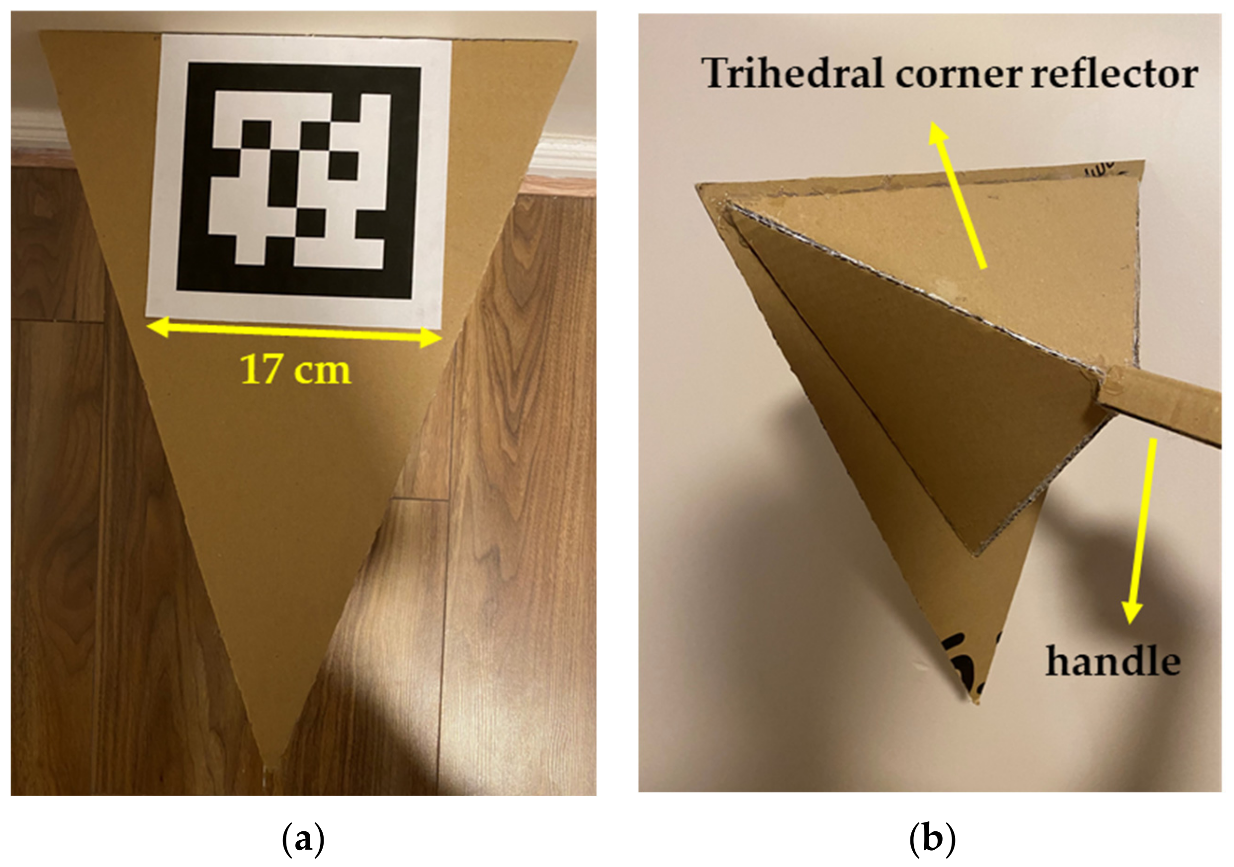 Sensors 21 02140 g011