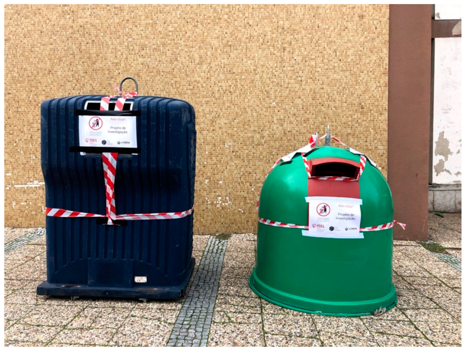 Sensors 21 02142 g006 Sensors 21 02142 g006