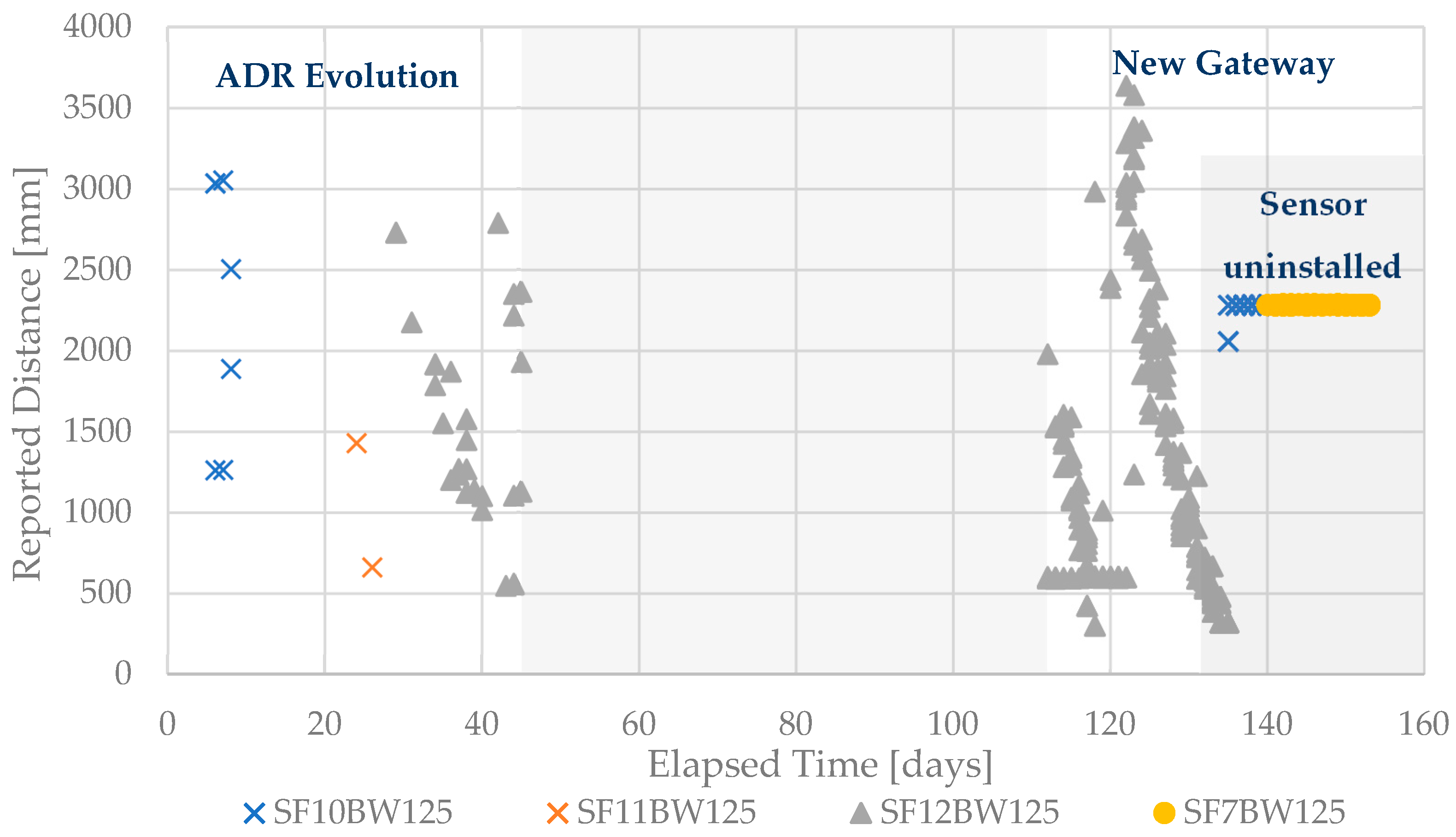 Sensors 21 02142 g013 Sensors 21 02142 g013
