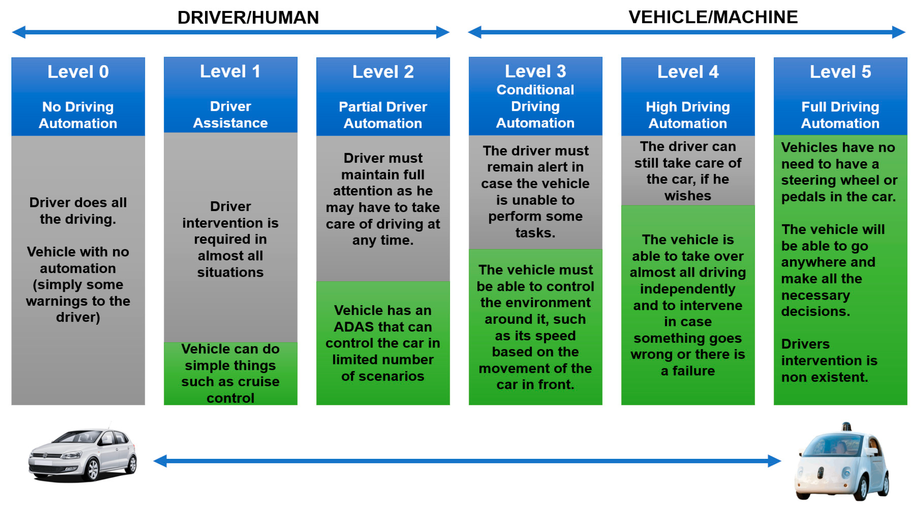 Sensors 21 02143 g007 Sensors 21 02143 g007