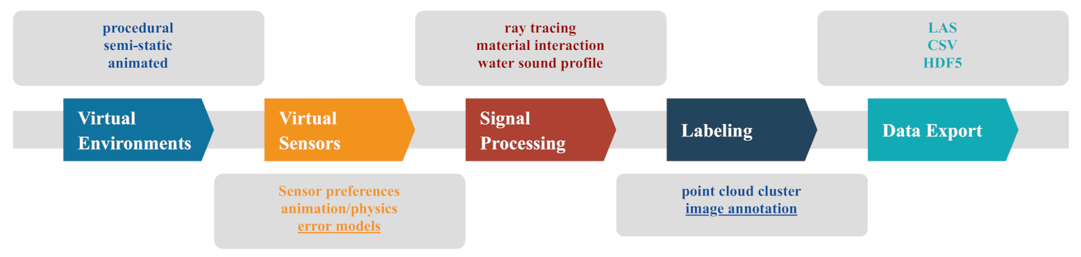 Sensors 21 02144 g003
