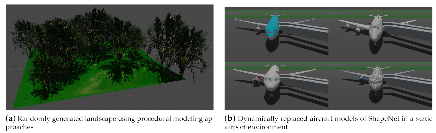 Sensors 21 02144 g004