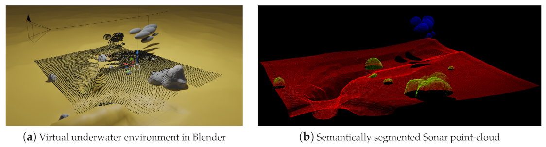 Sensors 21 02144 g014