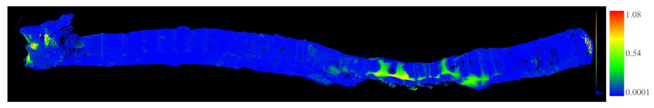 Sensors 21 02144 g018