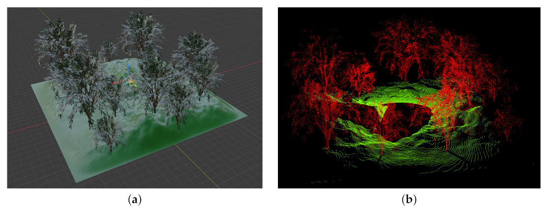 Sensors 21 02144 g020
