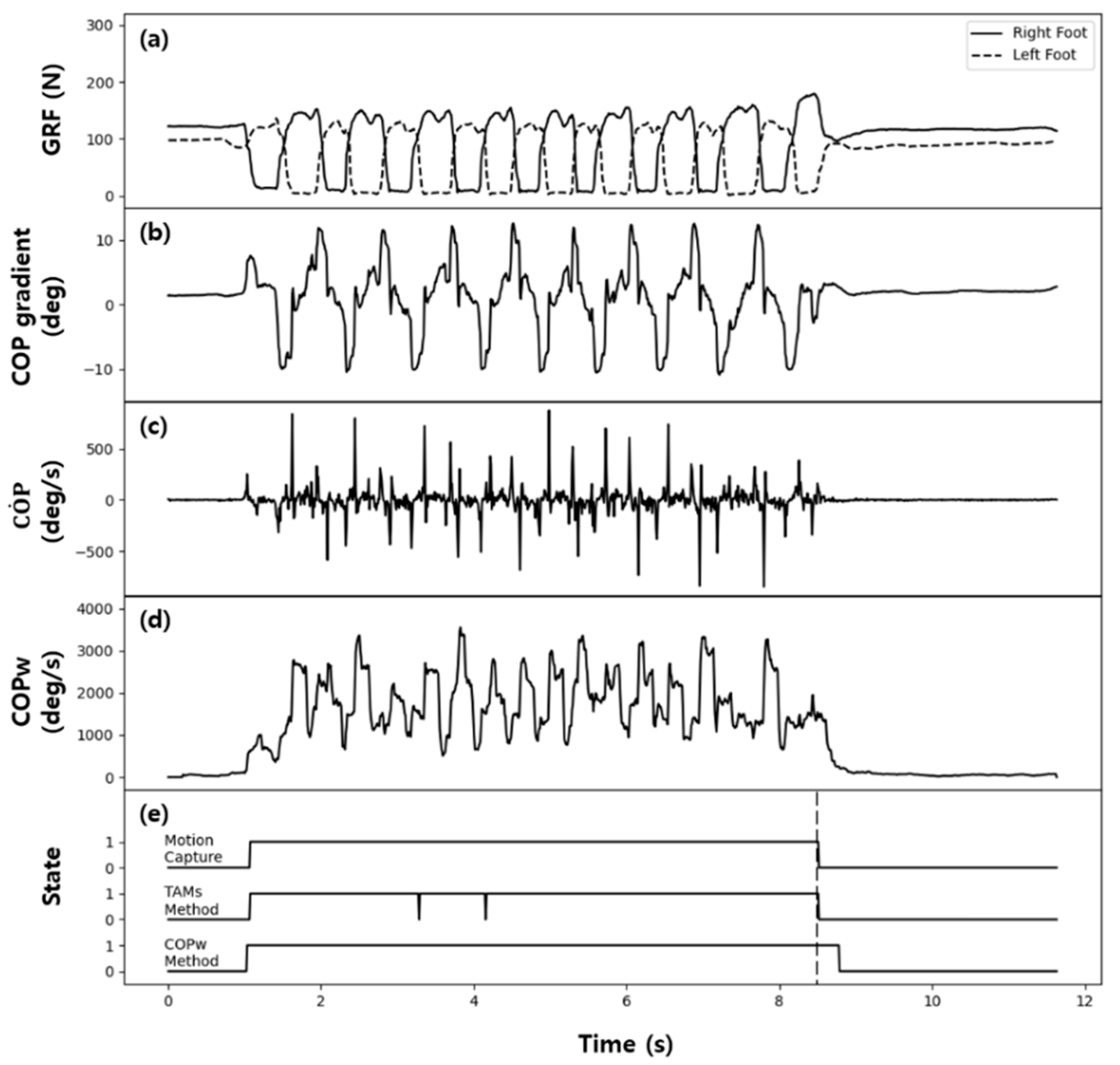 Sensors 21 02145 g008
