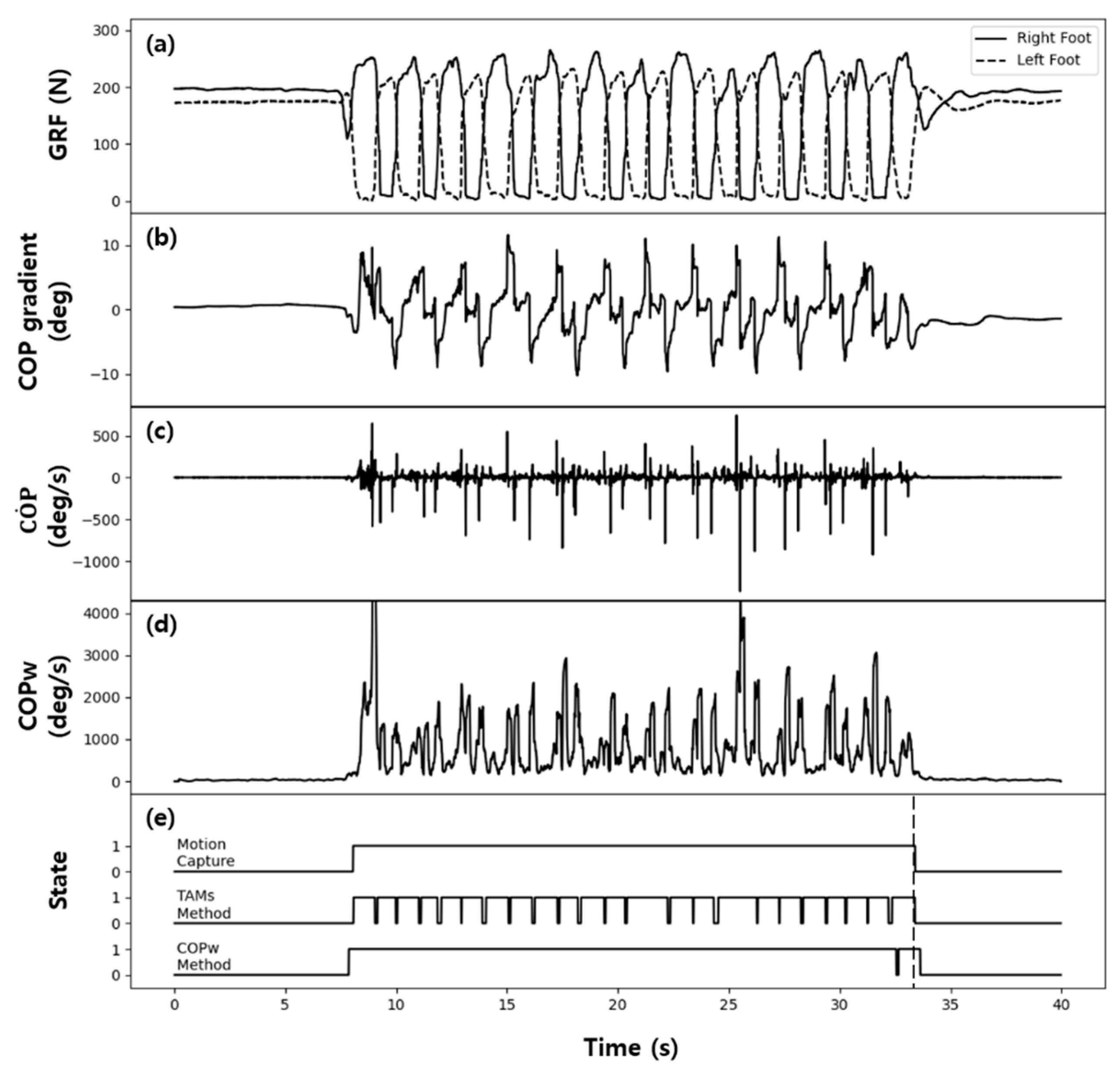 Sensors 21 02145 g009