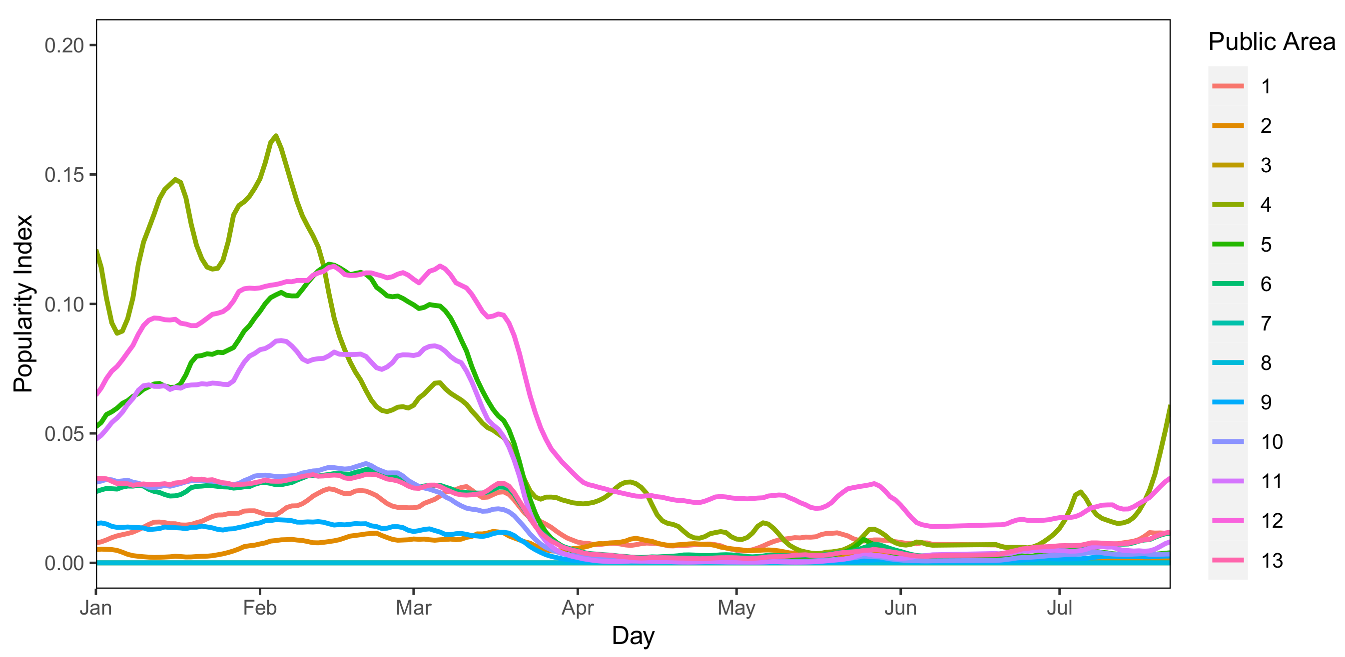 Sensors 21 02147 g007 Sensors 21 02147 g007