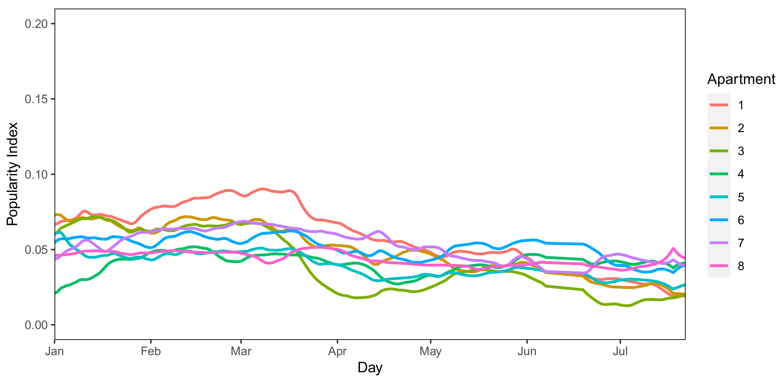 Sensors 21 02147 g008 Sensors 21 02147 g008