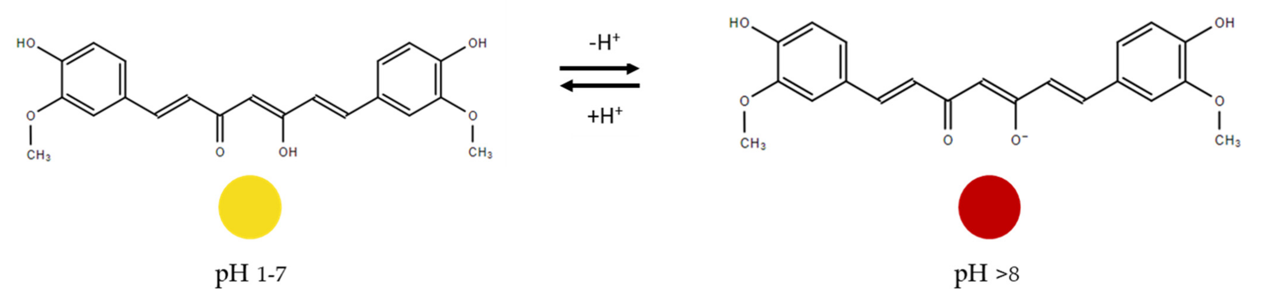 Sensors 21 02148 g004
