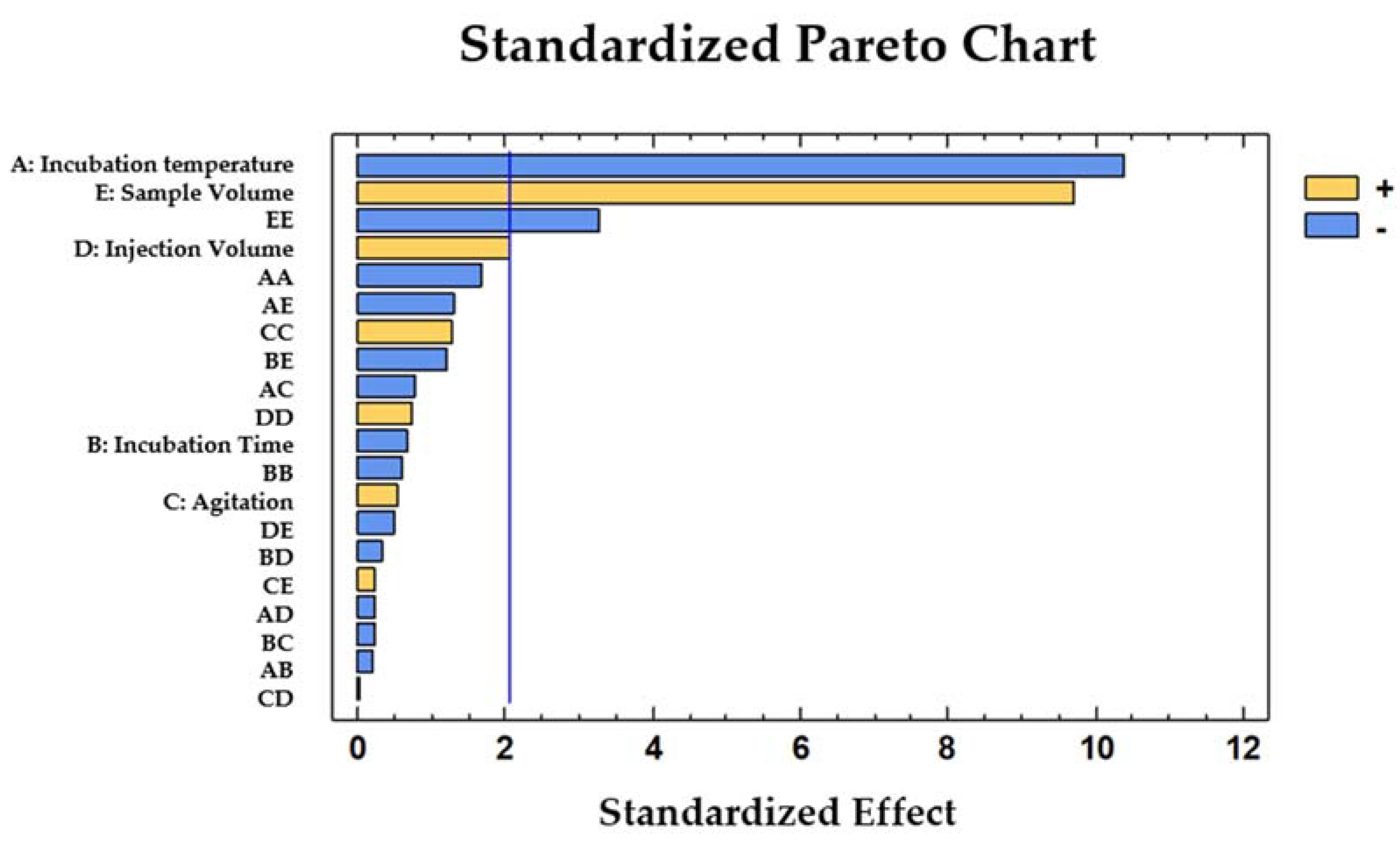 Sensors 21 02151 g002