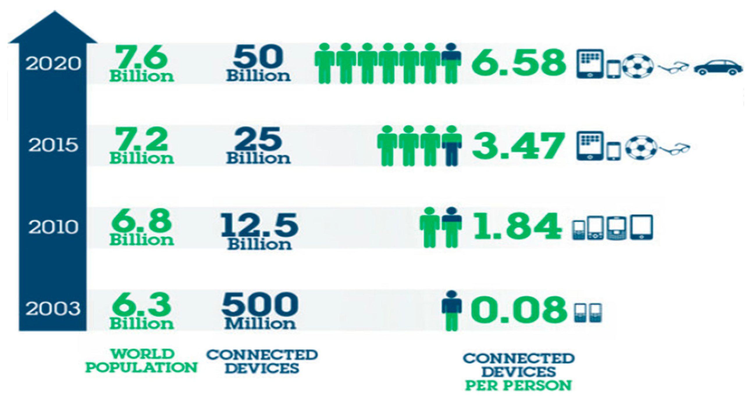 Sensors 21 02152 g001