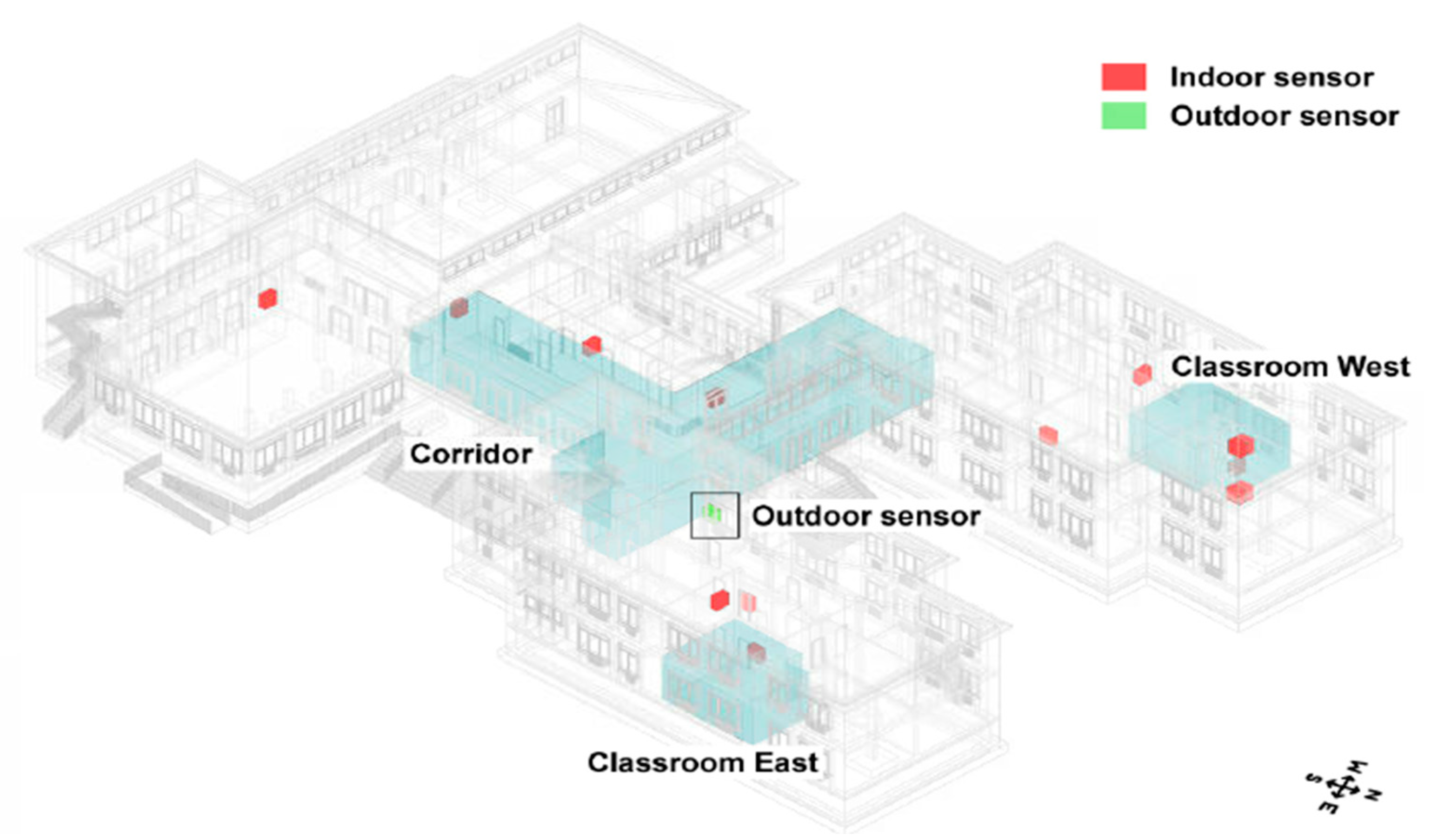 Sensors 21 02152 g015
