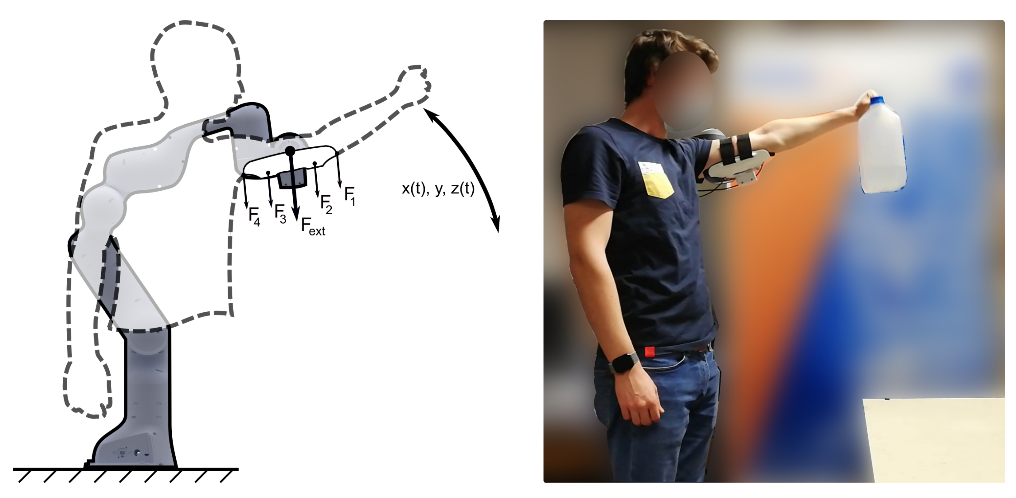 Sensors 21 02157 g006