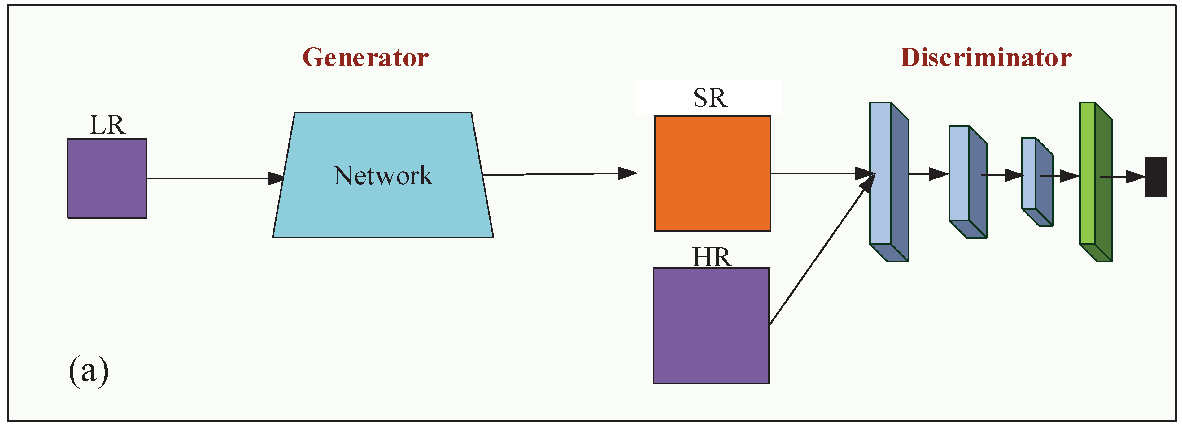 Sensors 21 02158 g001