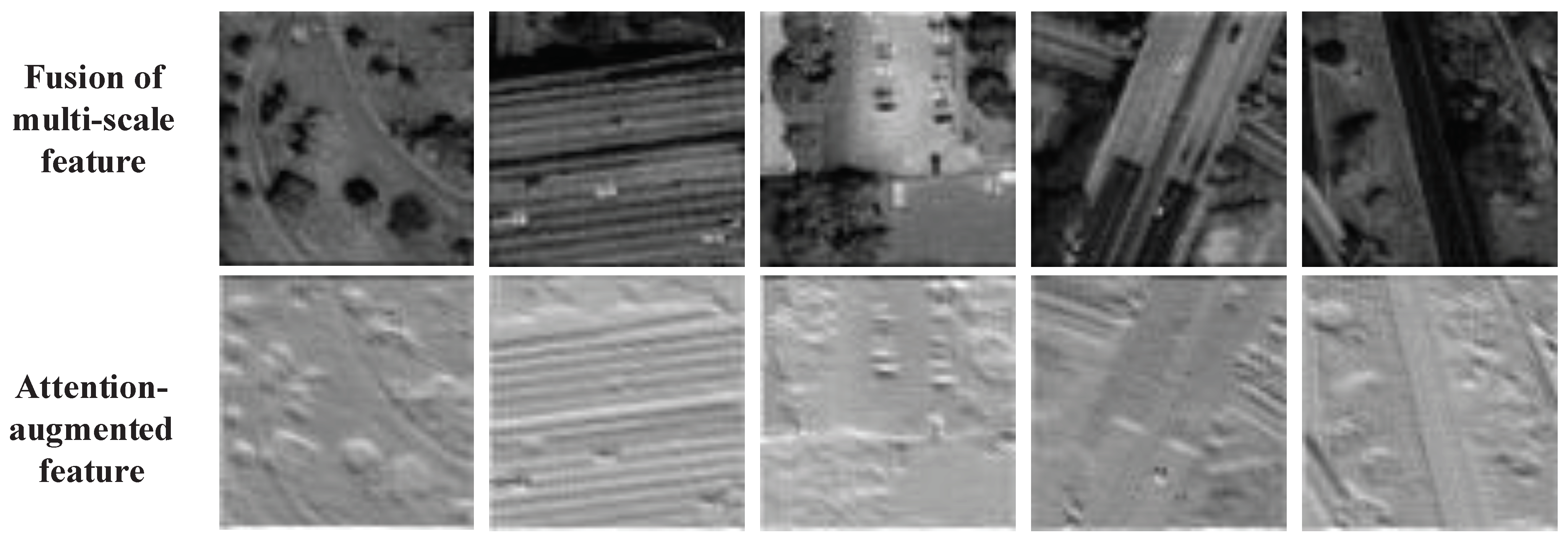 Sensors 21 02158 g003