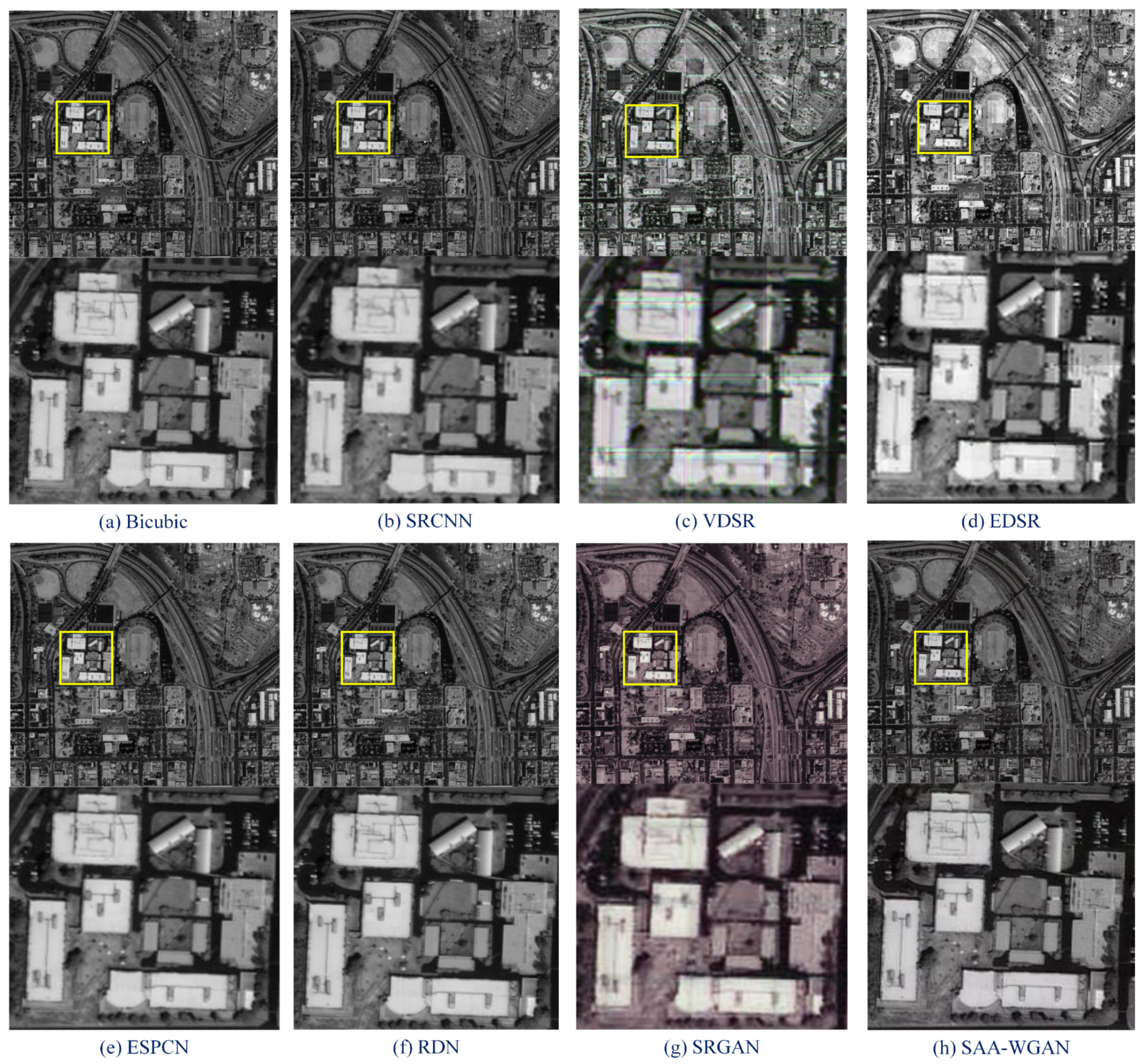 Sensors 21 02158 g008