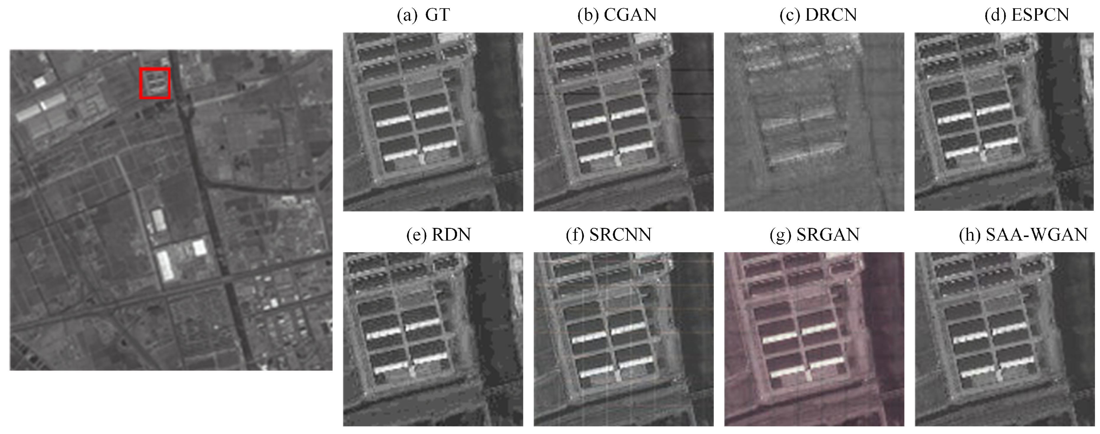 Sensors 21 02158 g009
