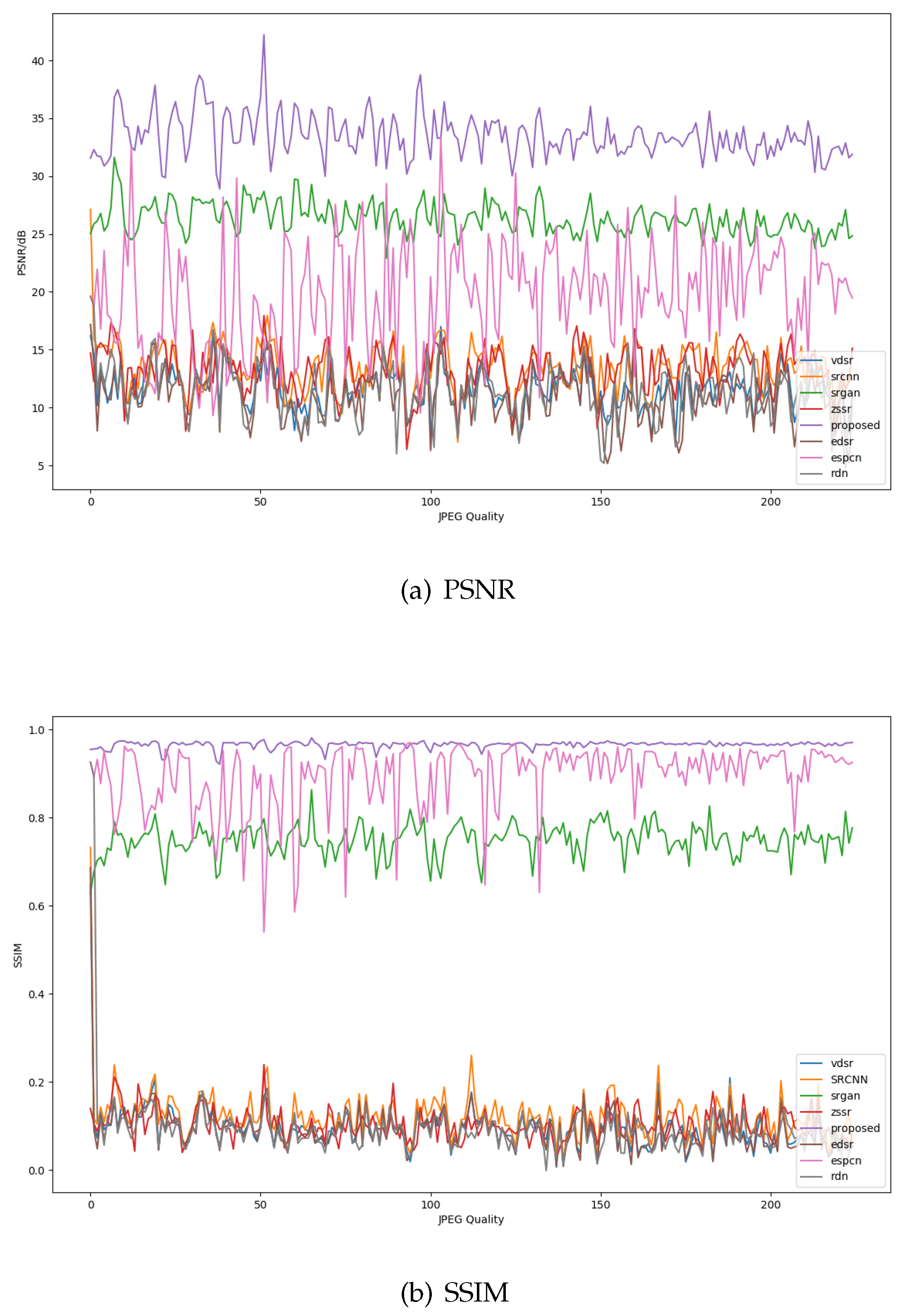 Sensors 21 02158 g010
