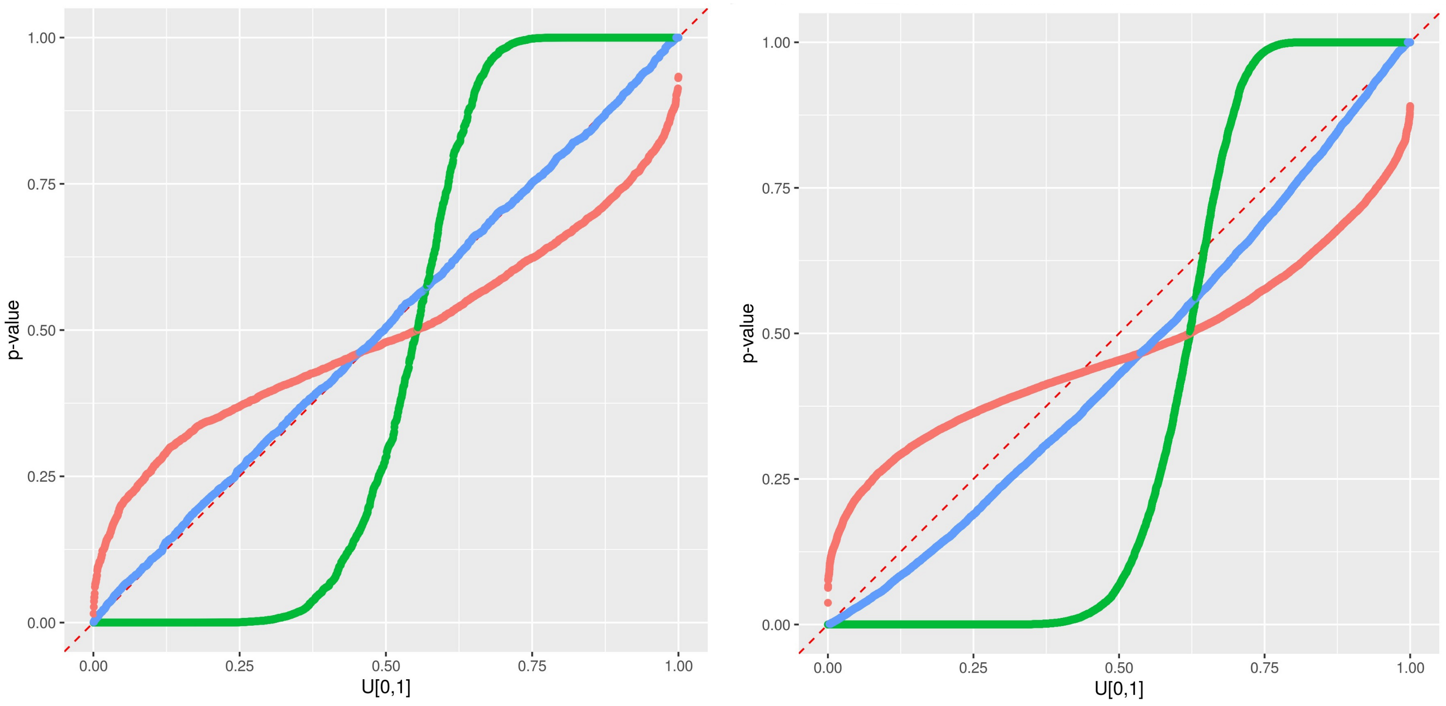 Sensors 21 02160 g009