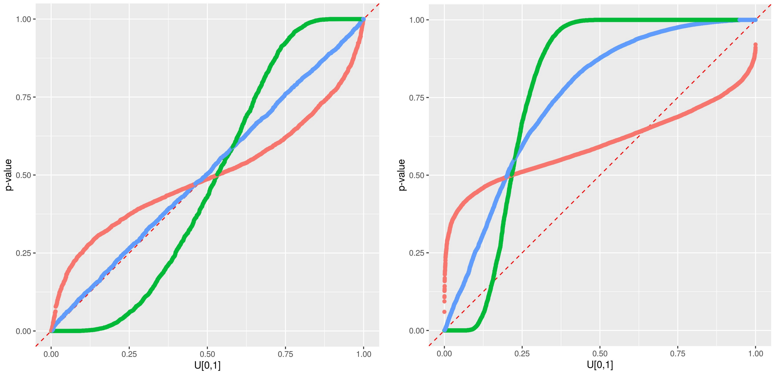 Sensors 21 02160 g010