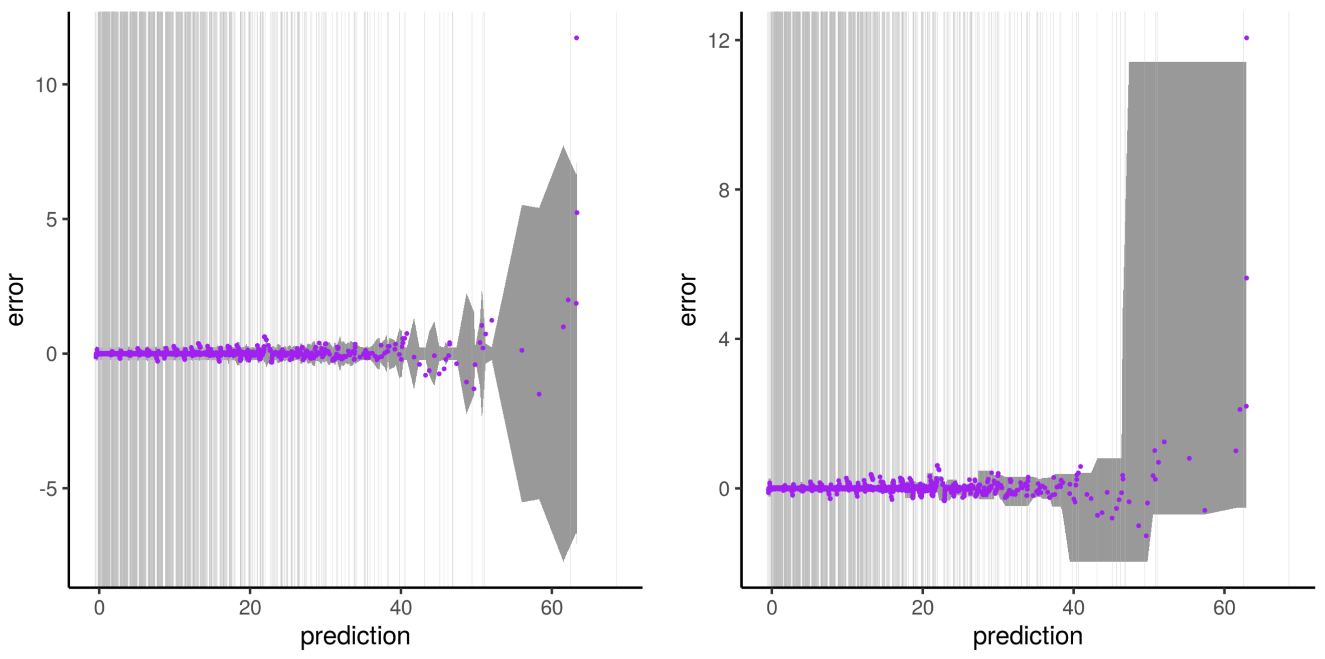Sensors 21 02160 g012