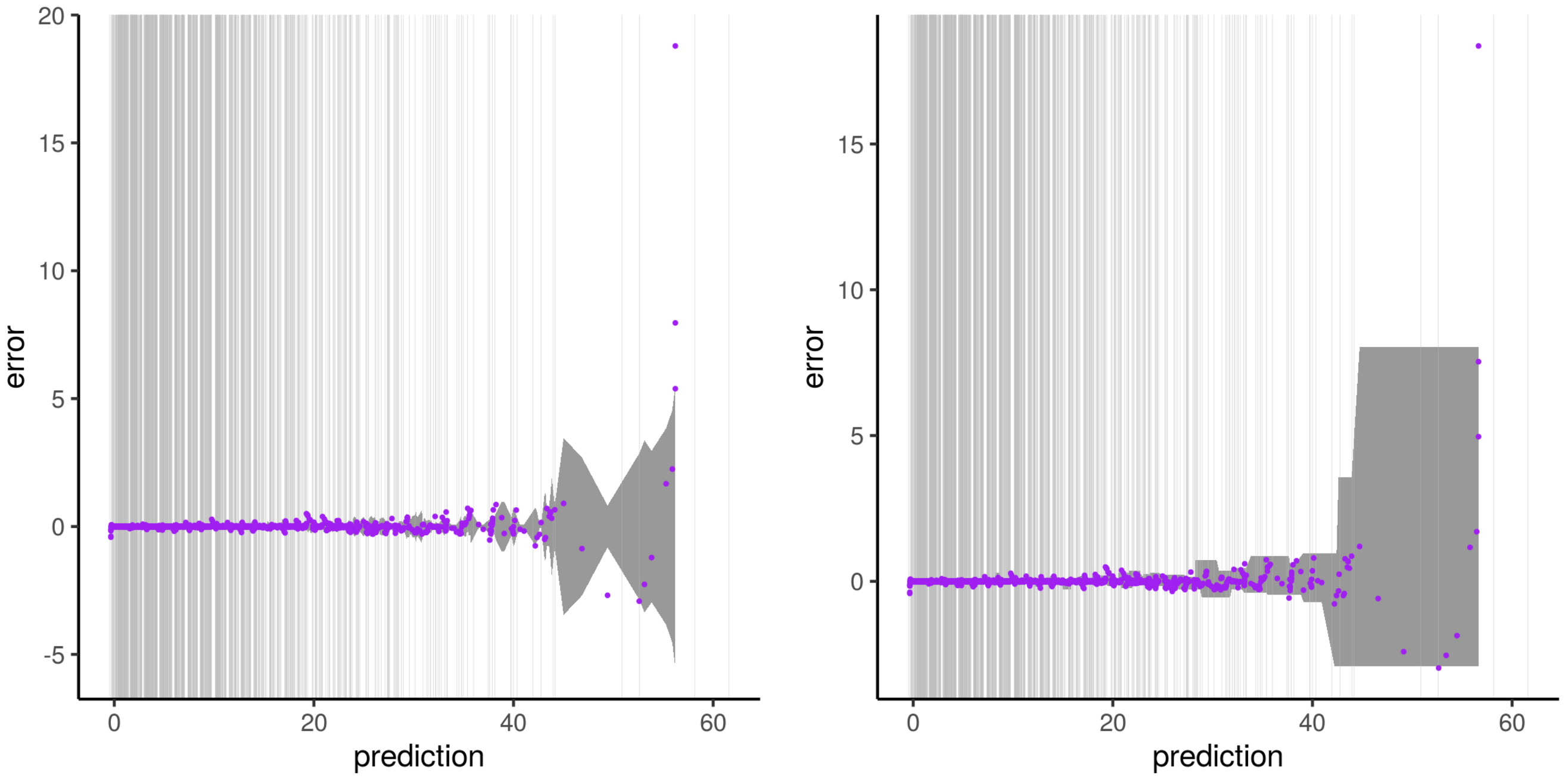 Sensors 21 02160 g013