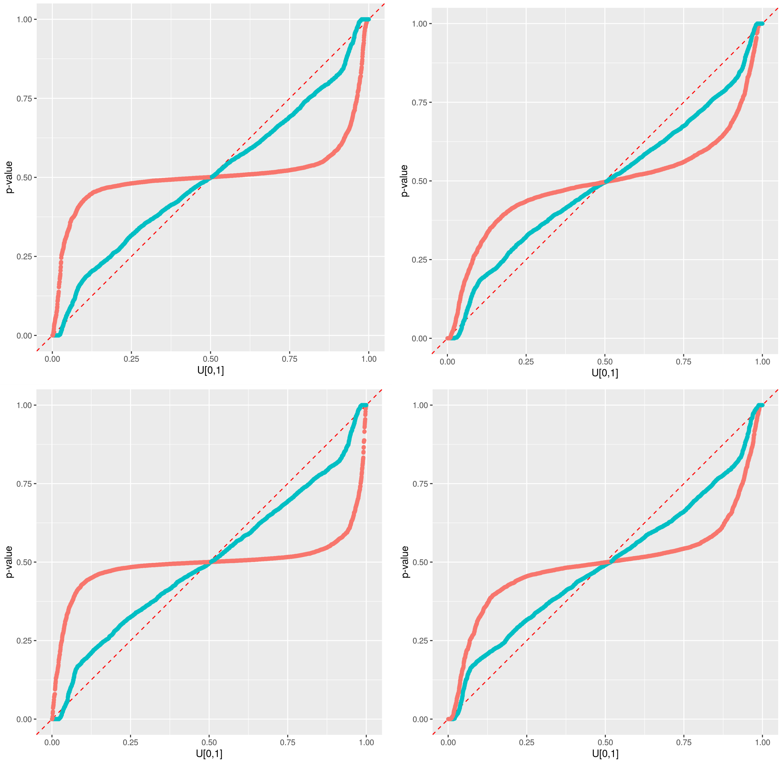 Sensors 21 02160 g016