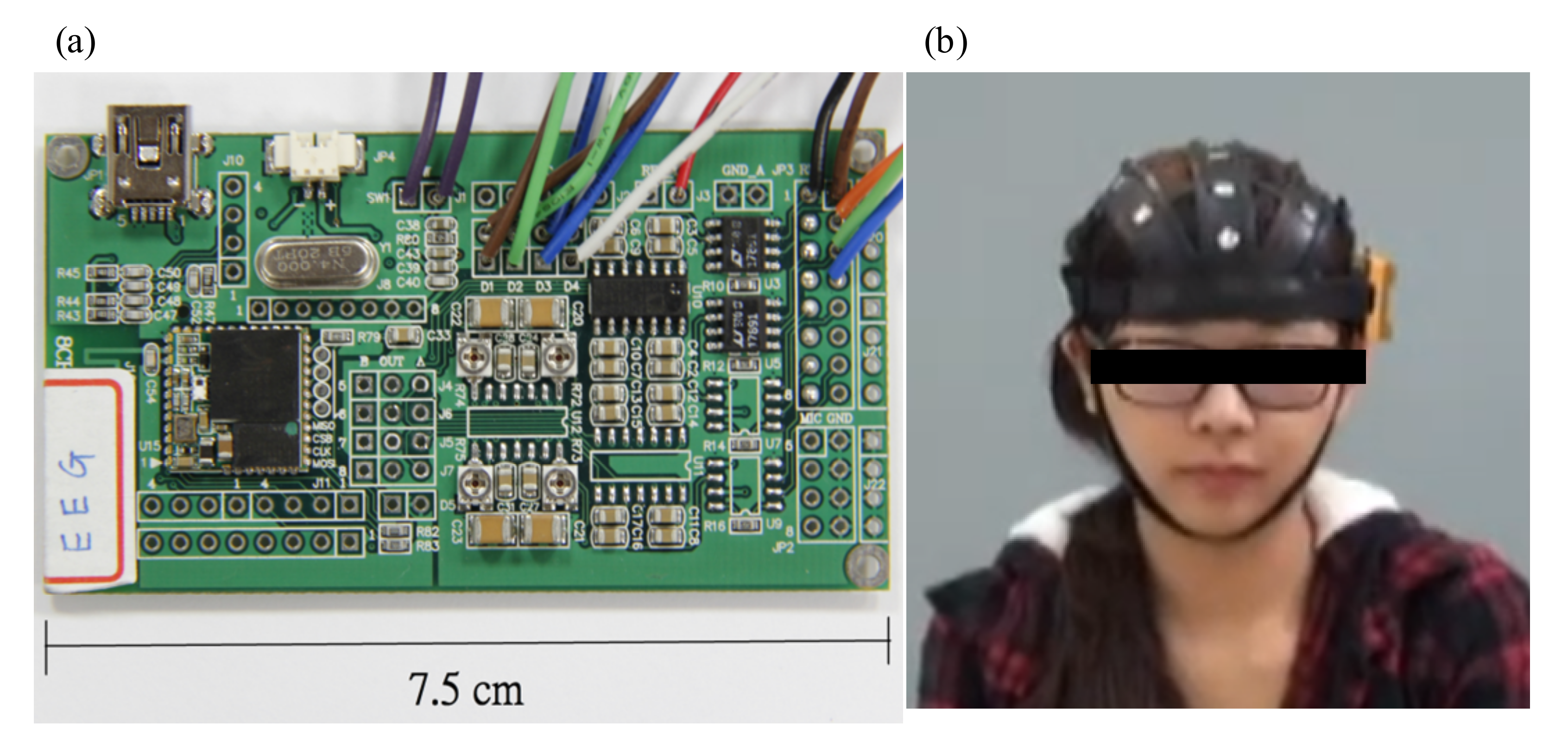 Sensors 21 02161 g002