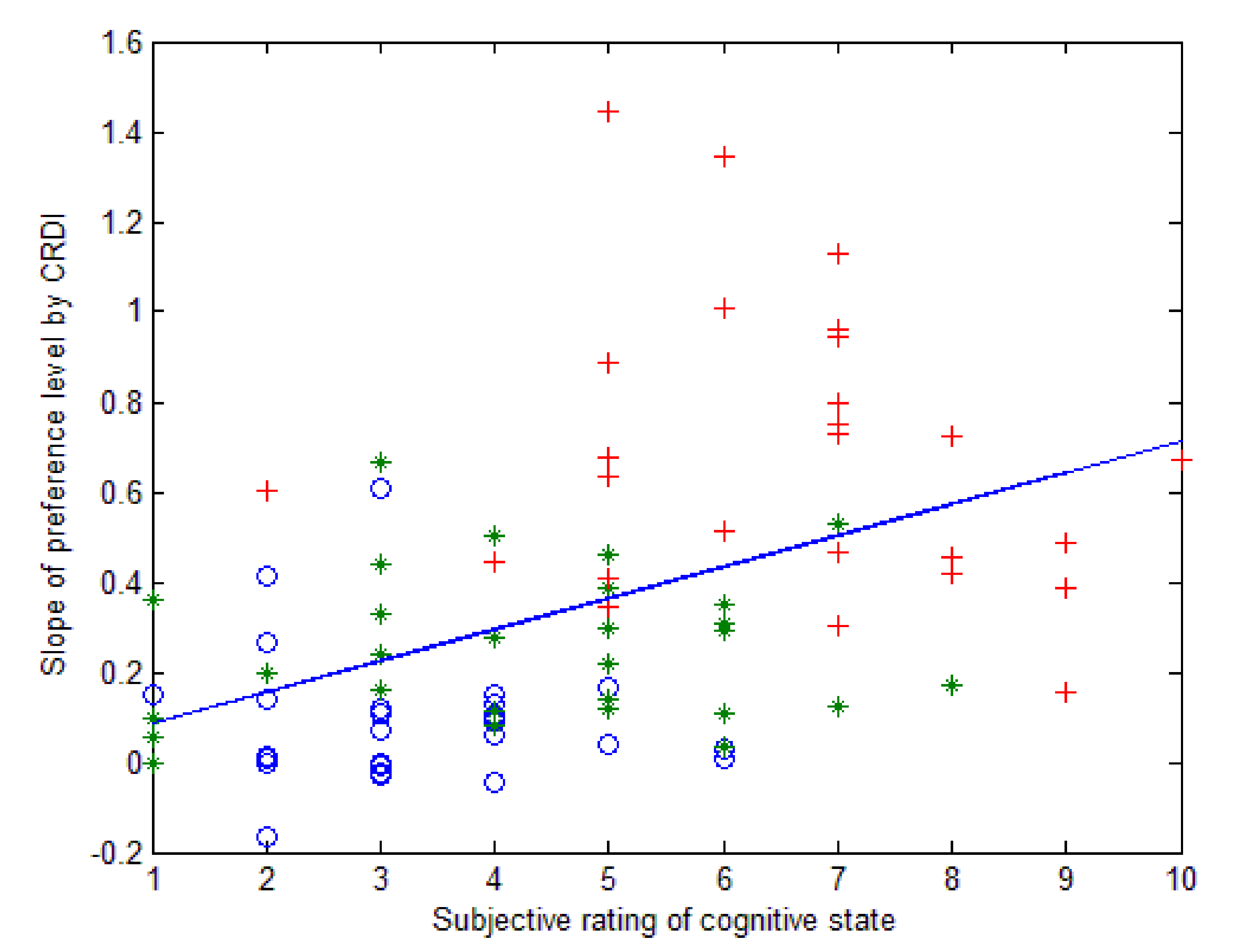 Sensors 21 02161 g005