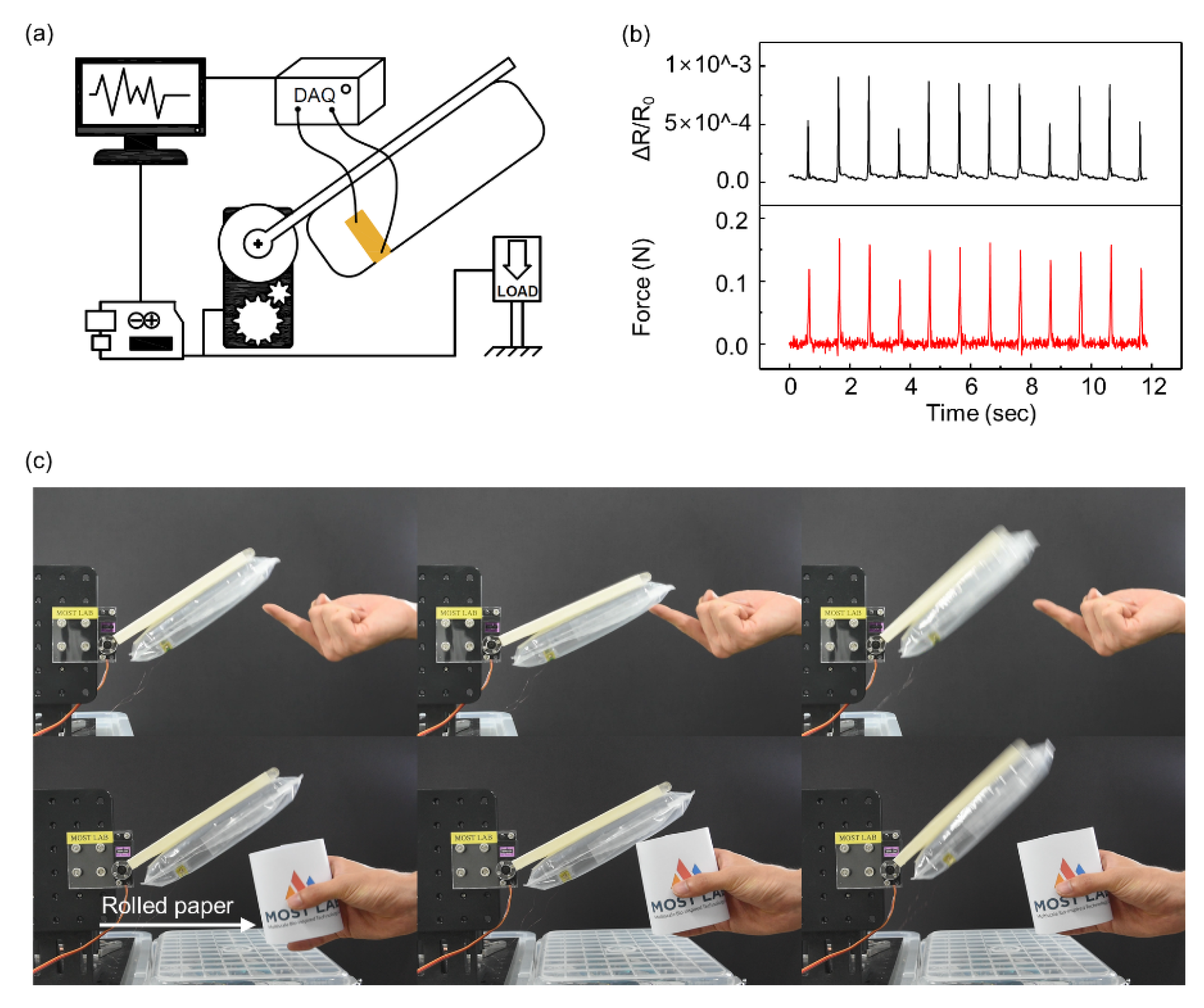 Sensors 21 02163 g007