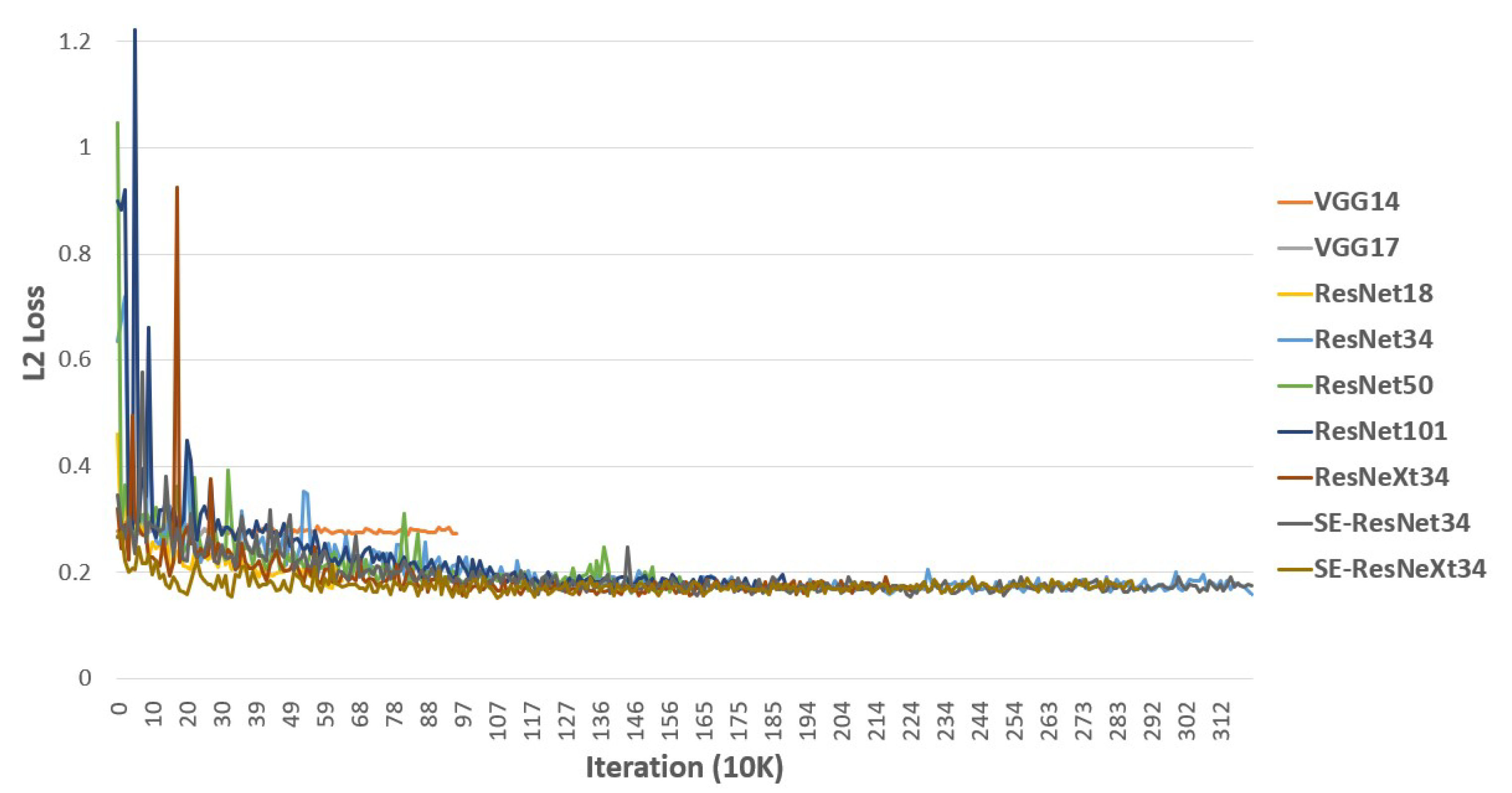 Sensors 21 02166 g009