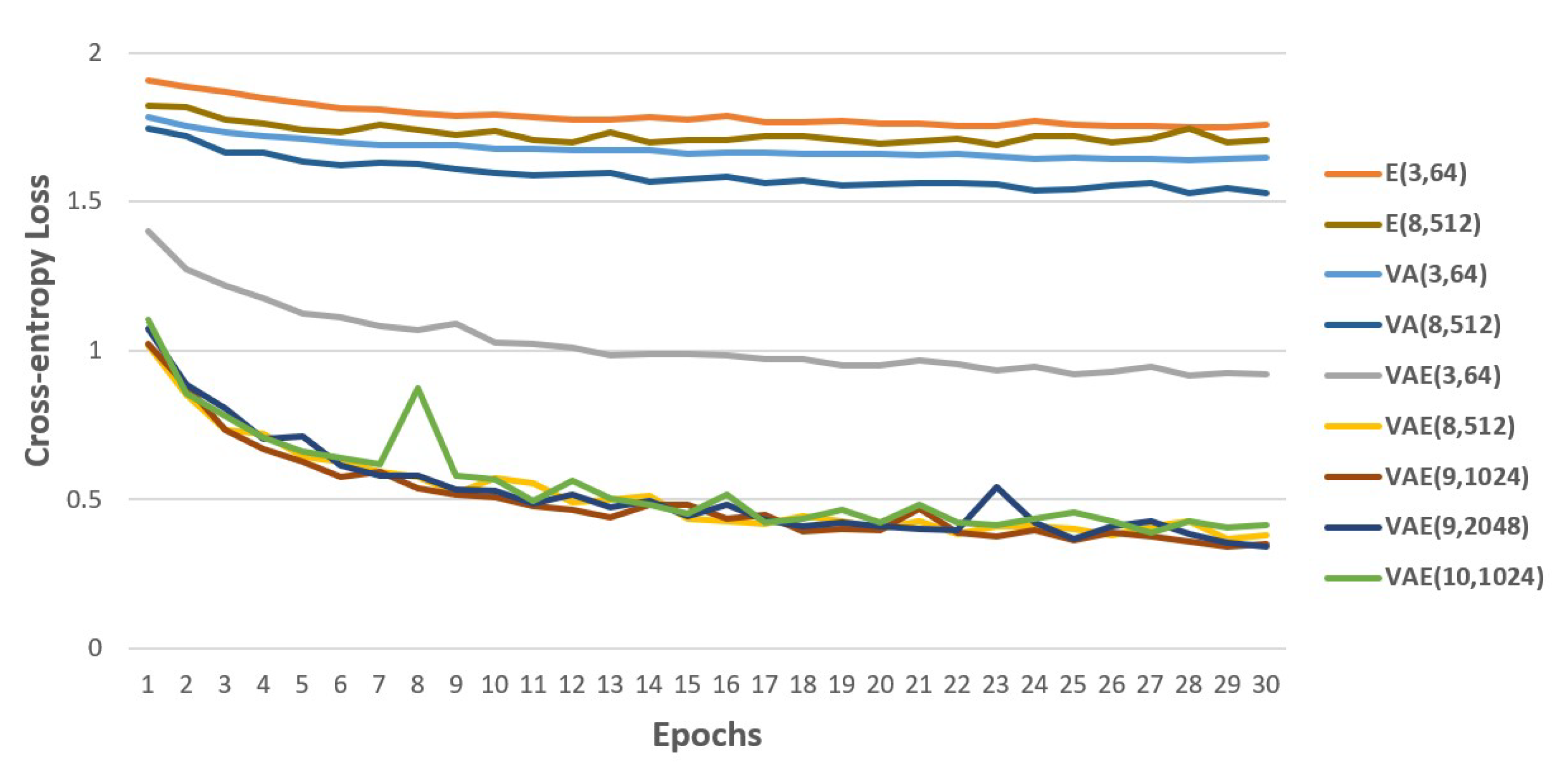 Sensors 21 02166 g010