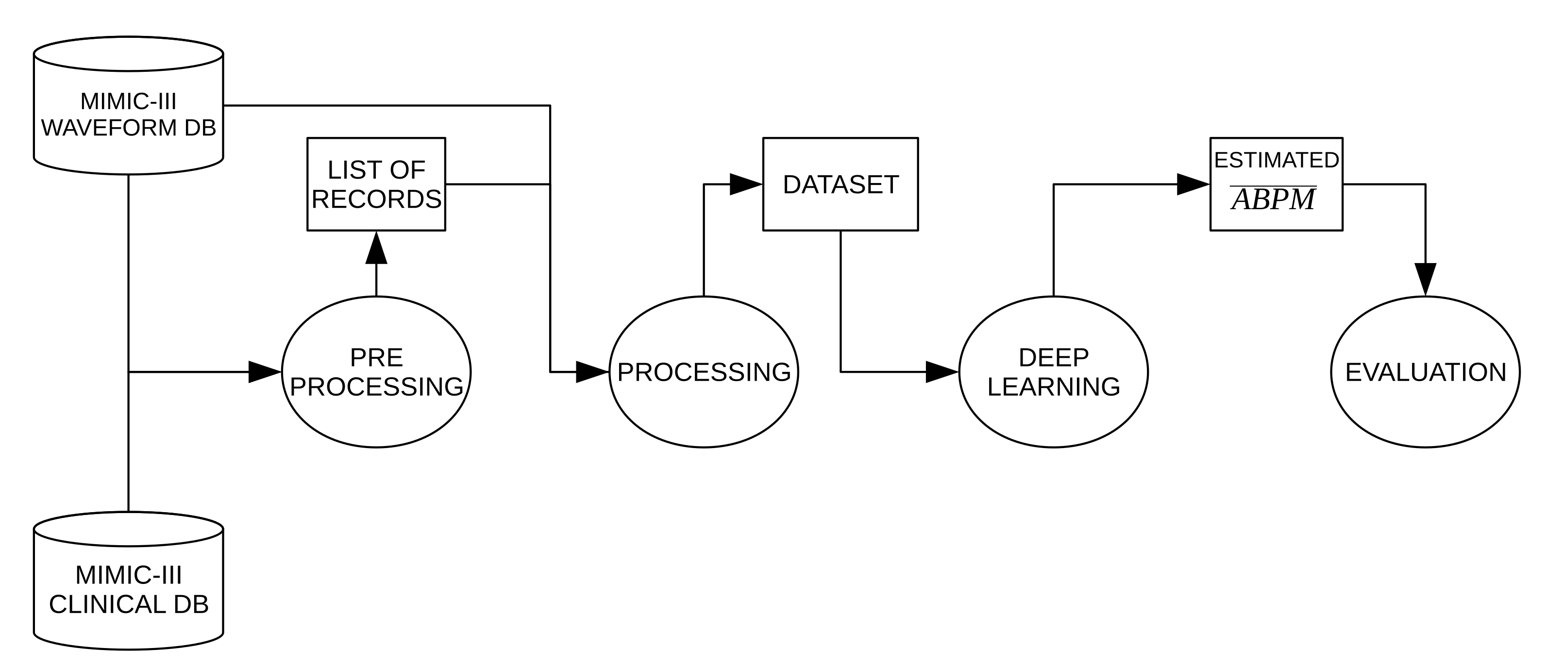 Sensors 21 02167 g001 Sensors 21 02167 g001